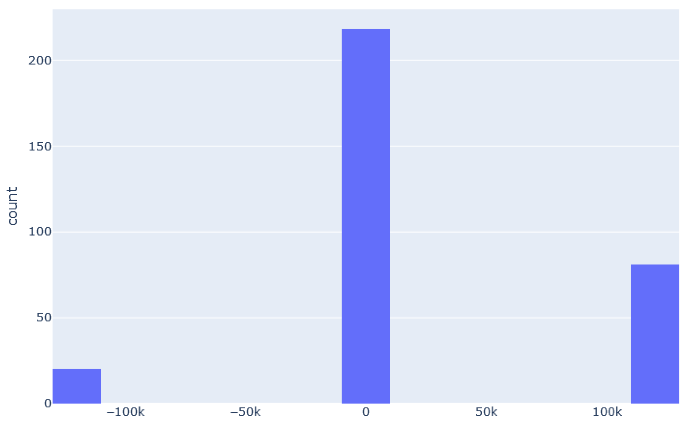 Proceedings 59 00002 g002