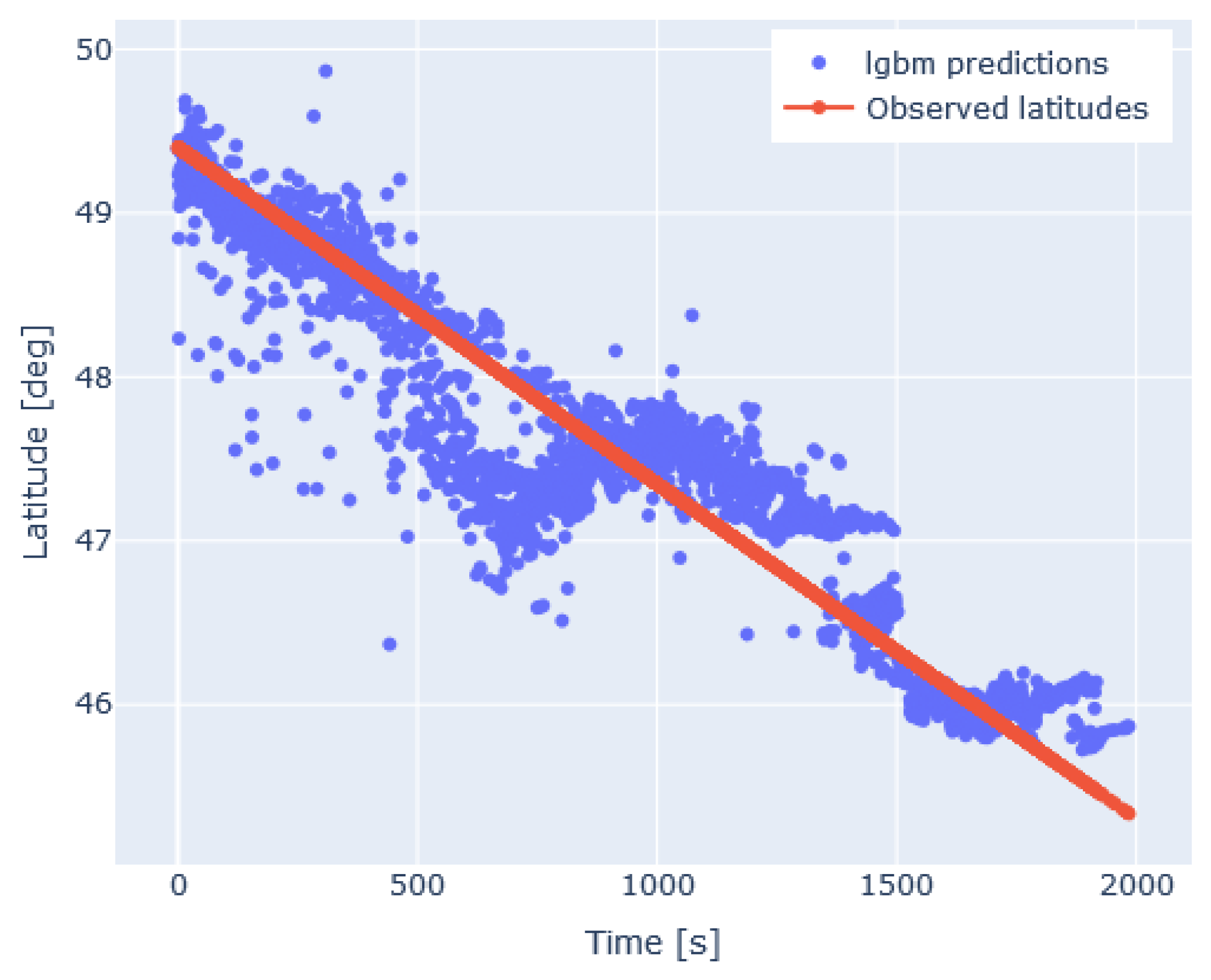 Proceedings 59 00002 g005