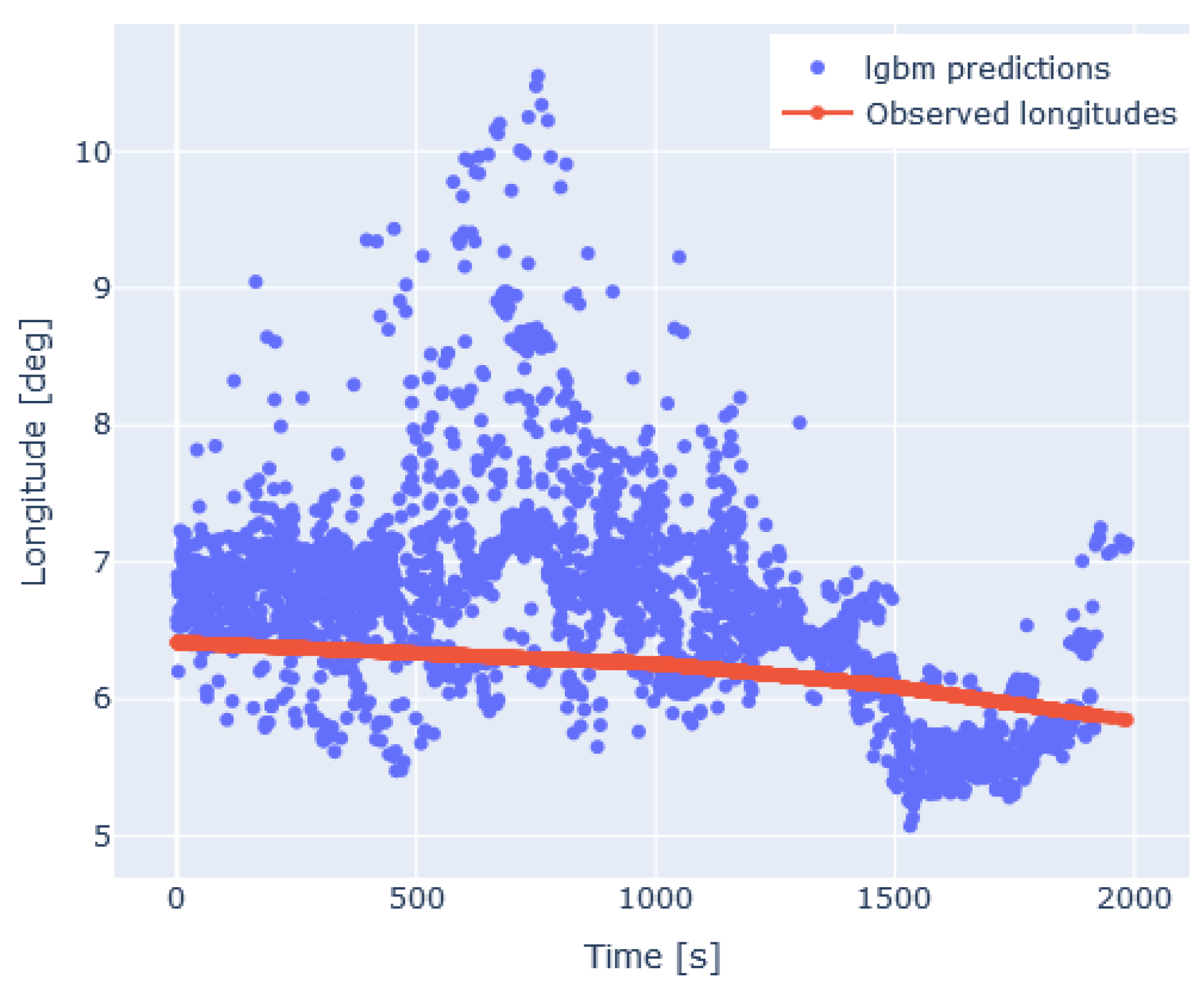 Proceedings 59 00002 g006