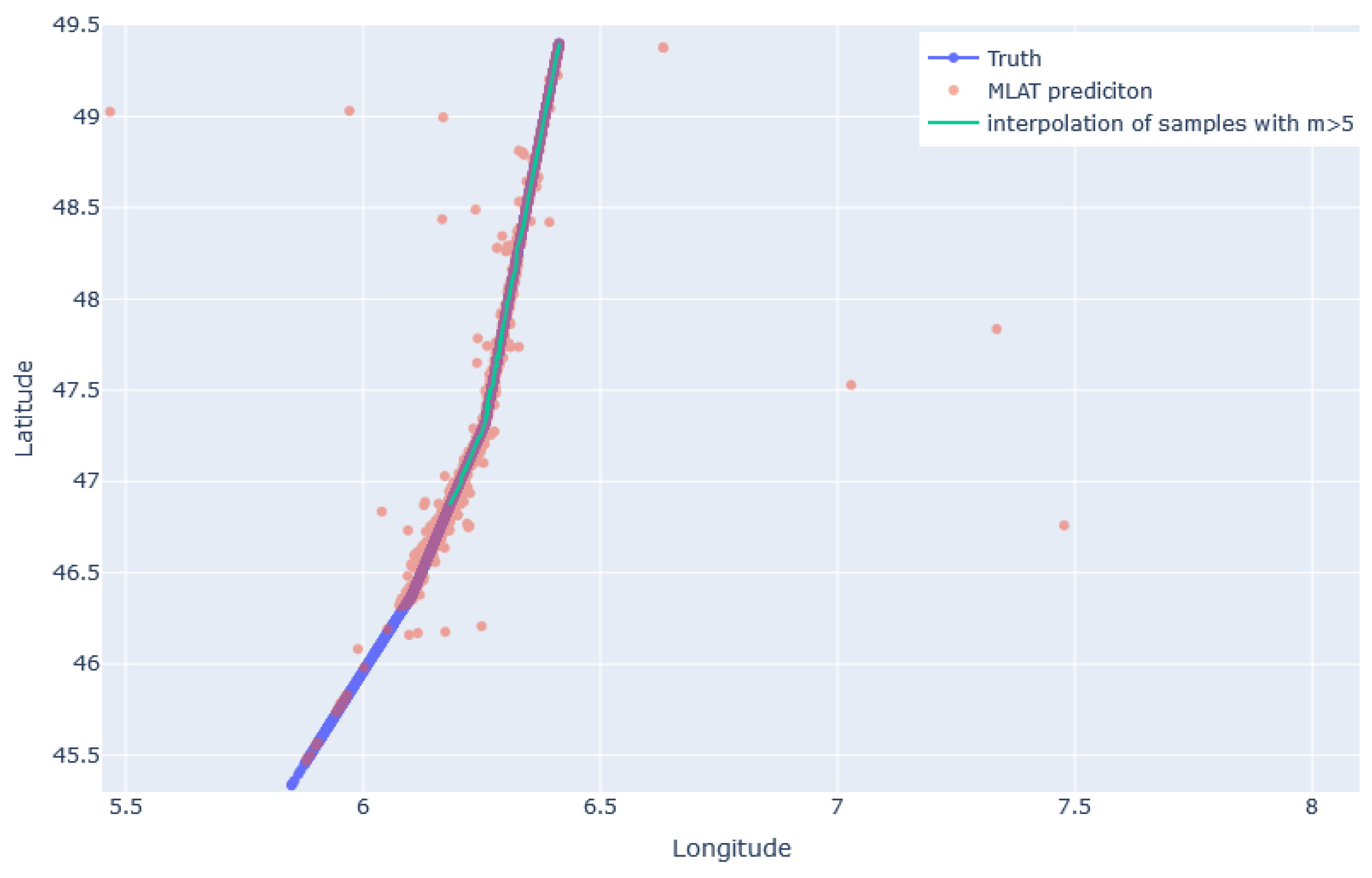 Proceedings 59 00002 g008
