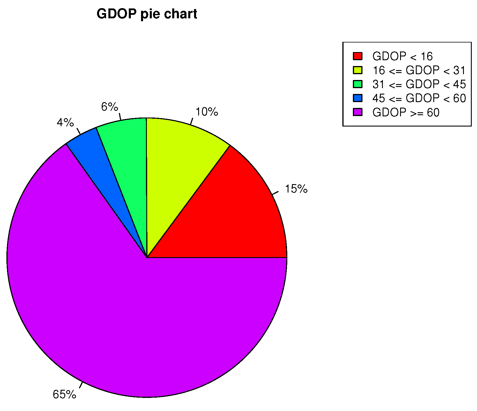 Proceedings 59 00003 g002