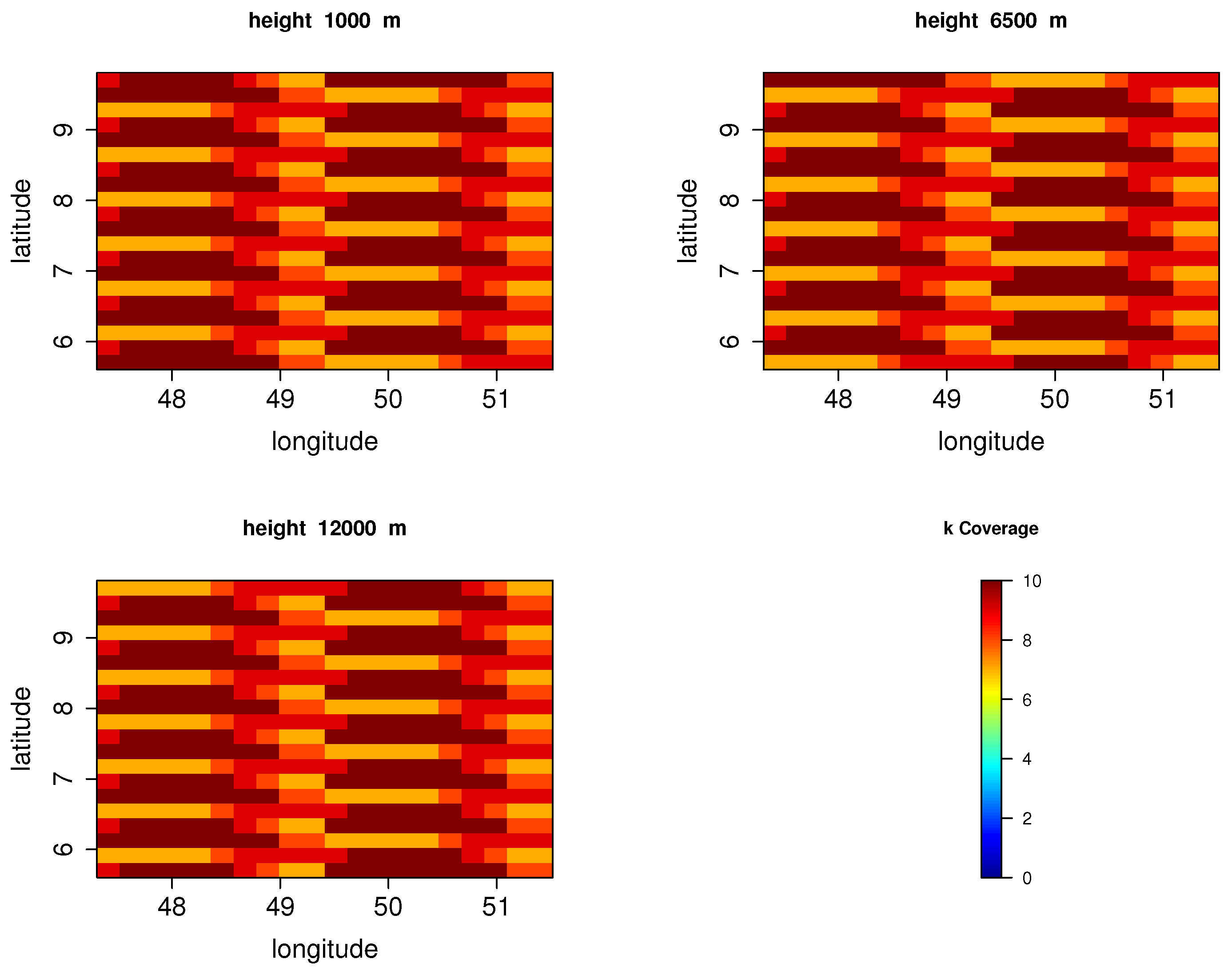Proceedings 59 00003 g003