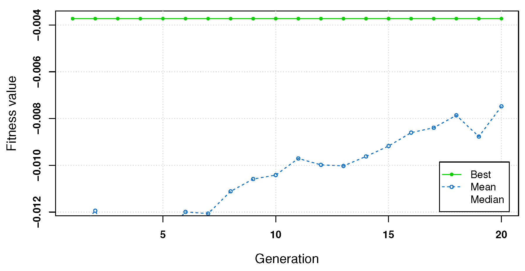 Proceedings 59 00003 g006