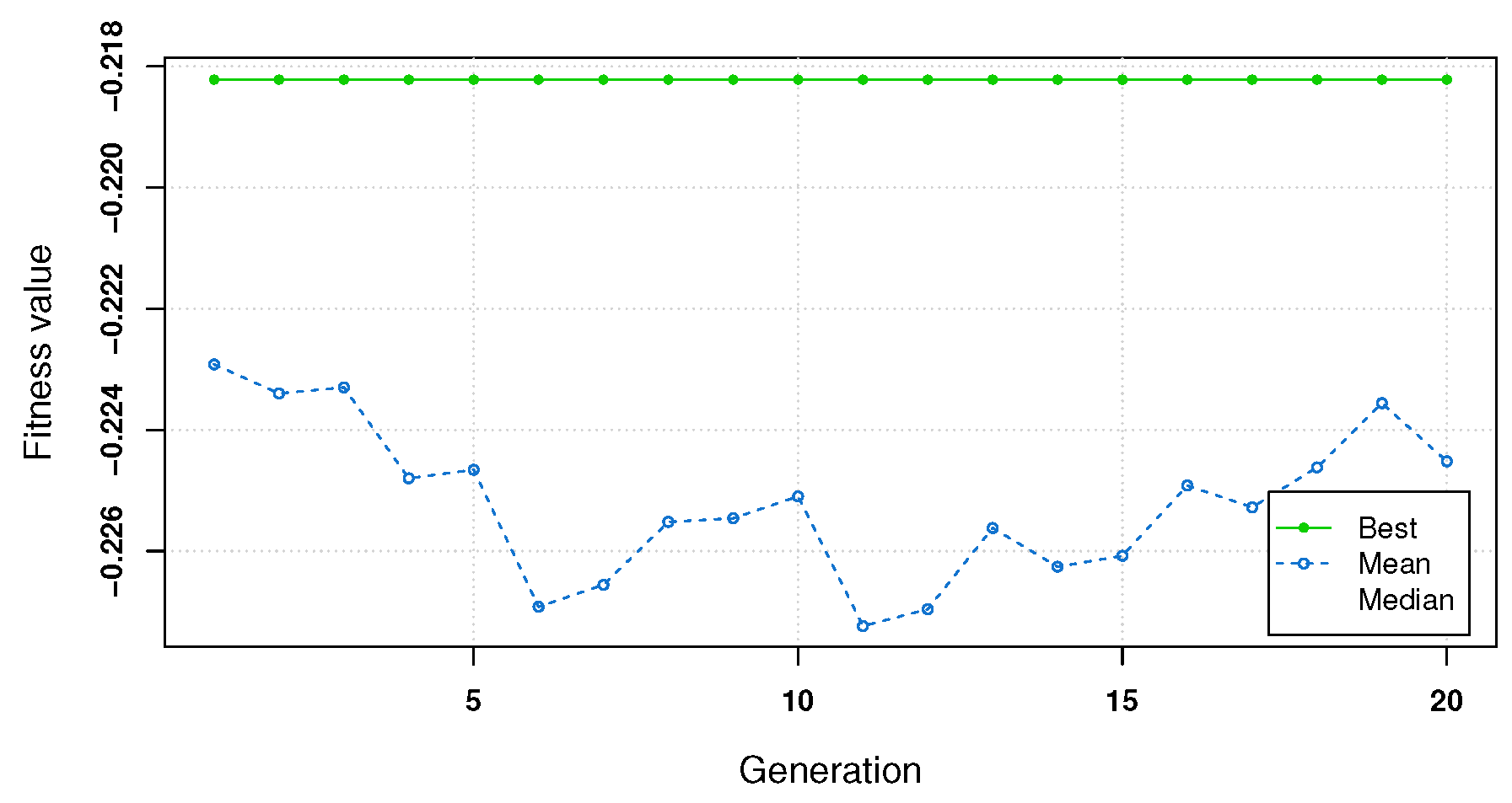 Proceedings 59 00003 g007