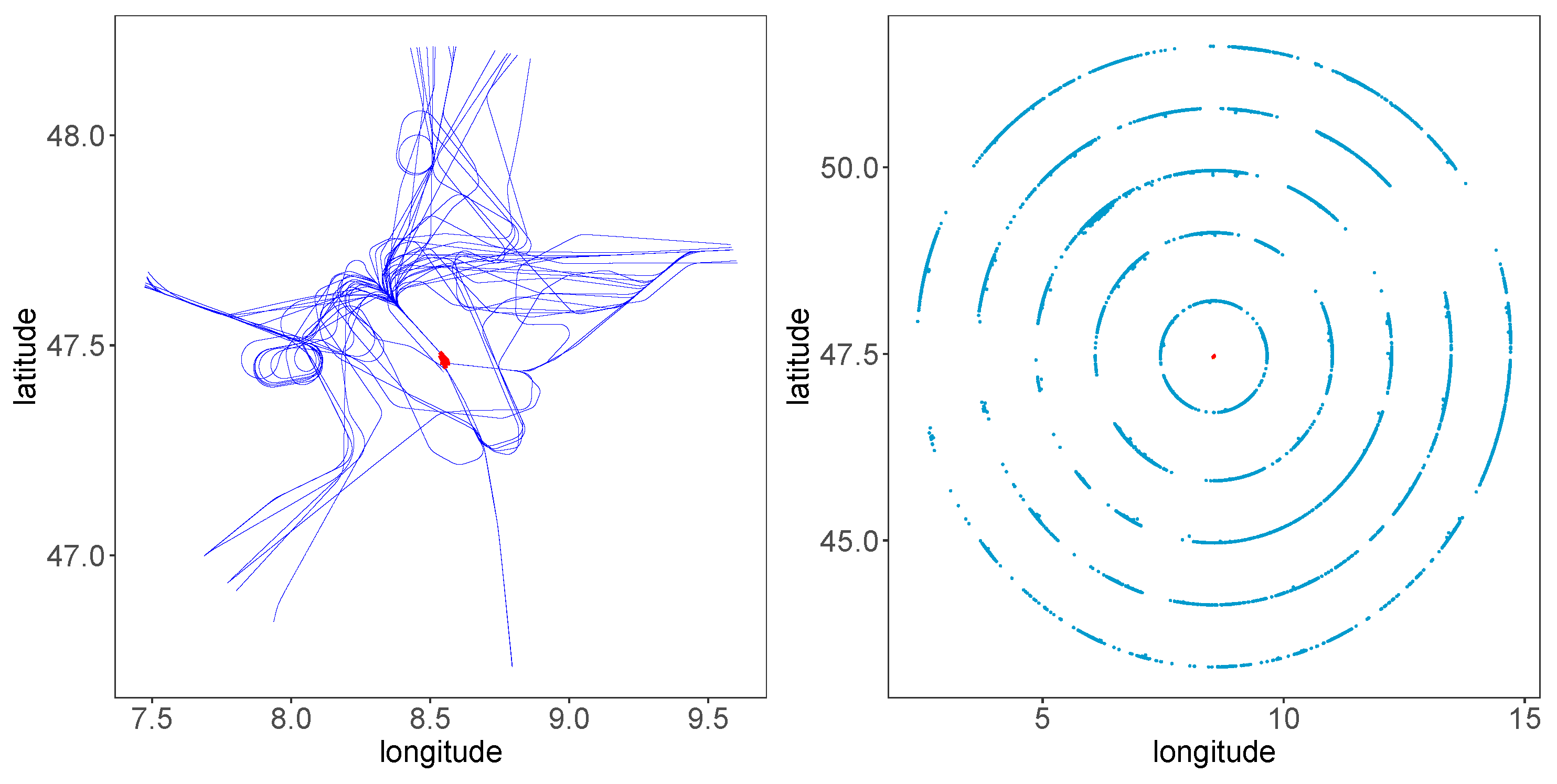 Proceedings 59 00005 g001