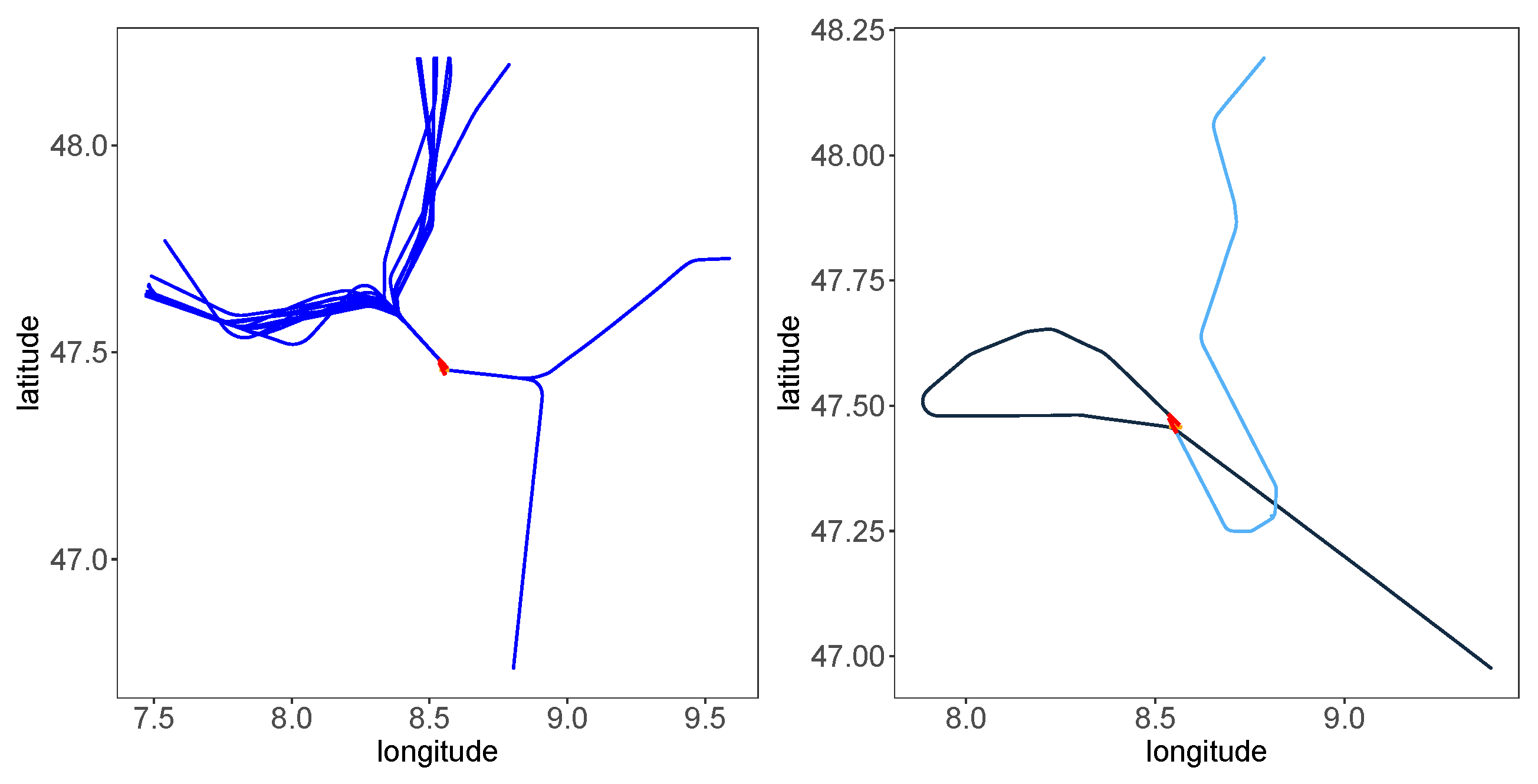 Proceedings 59 00005 g002