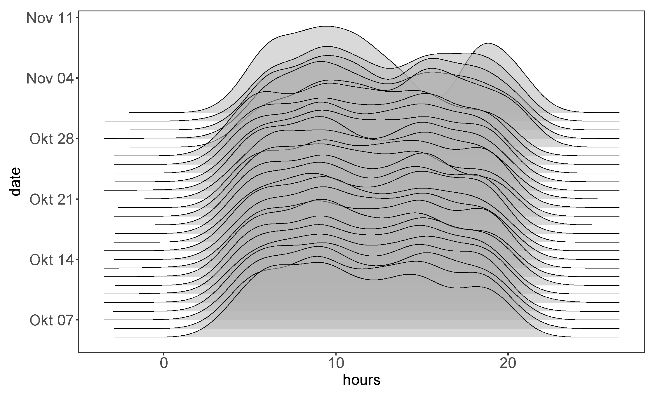 Proceedings 59 00005 g004