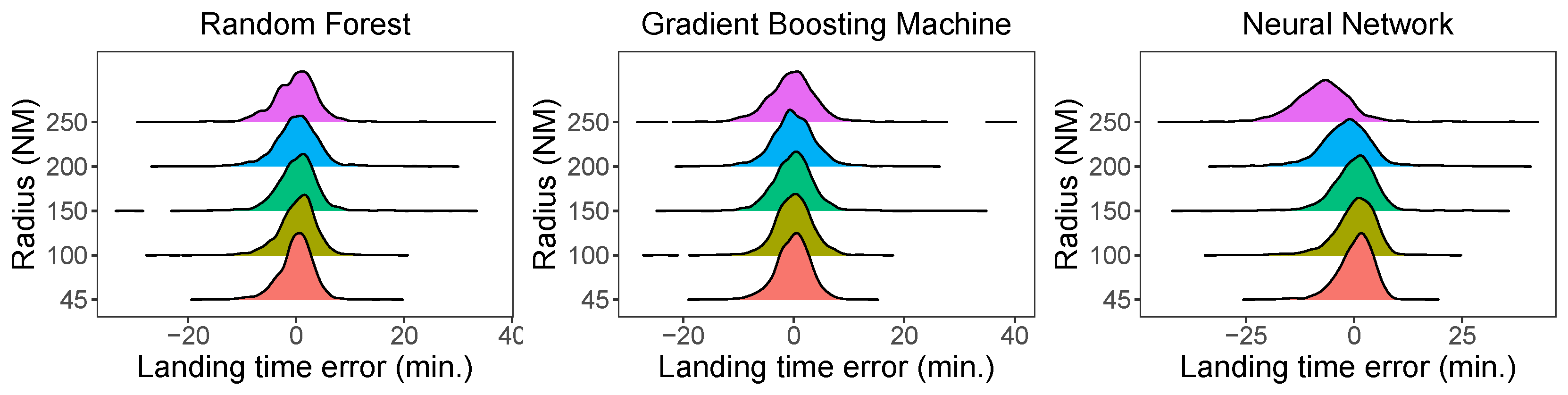 Proceedings 59 00005 g008