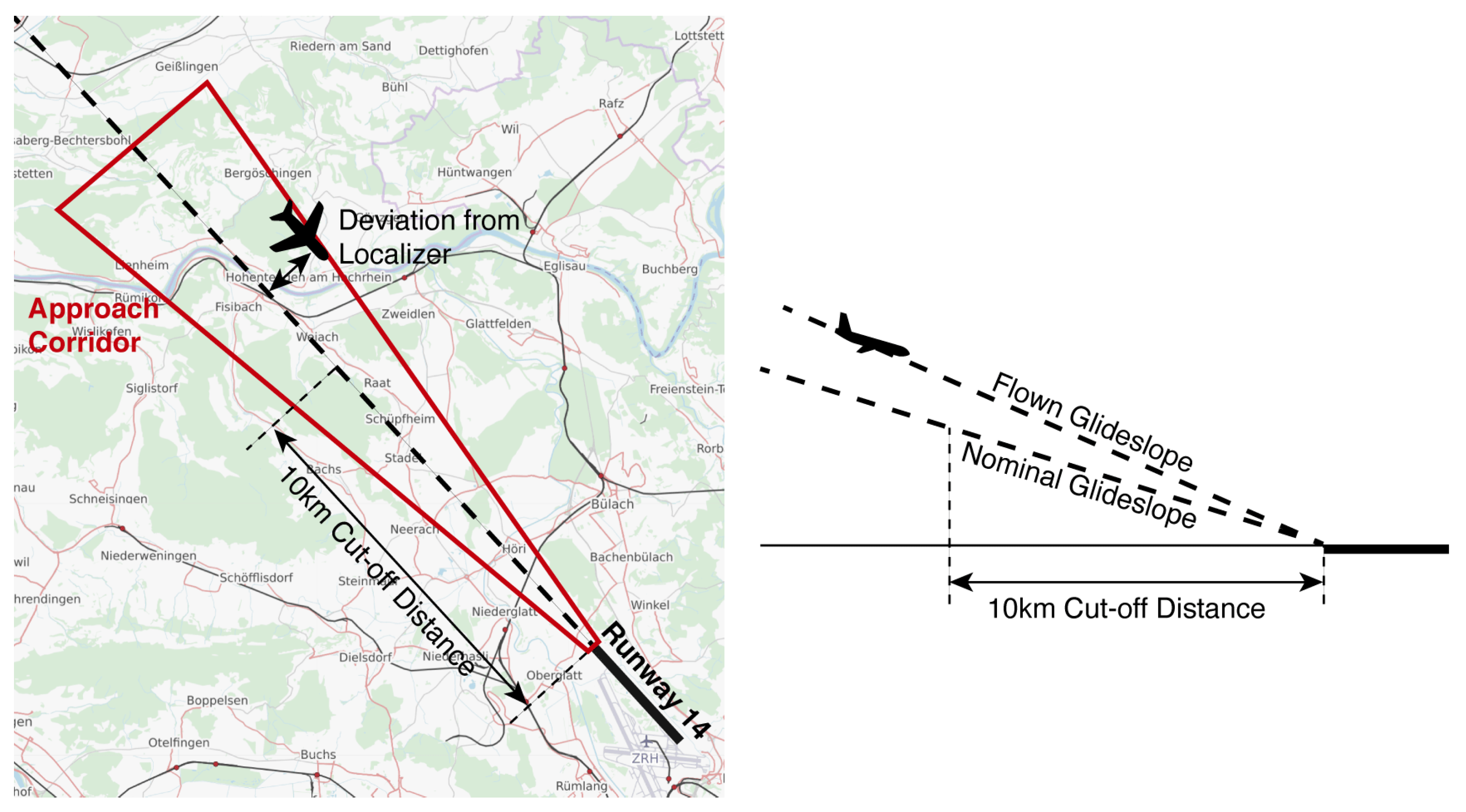 Proceedings 59 00006 g002