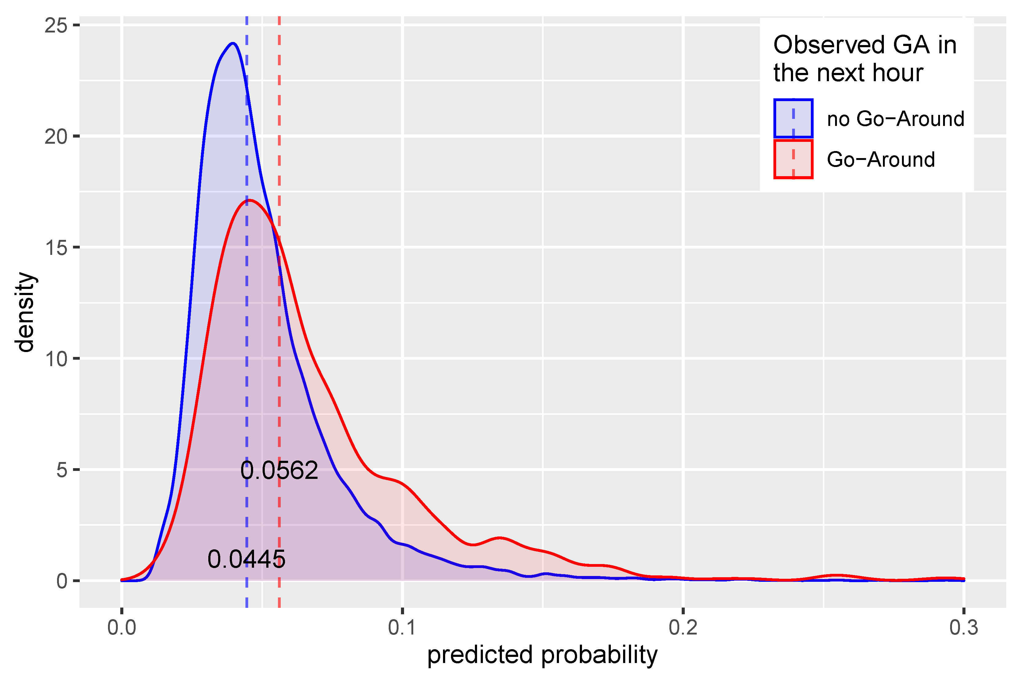 Proceedings 59 00006 g004