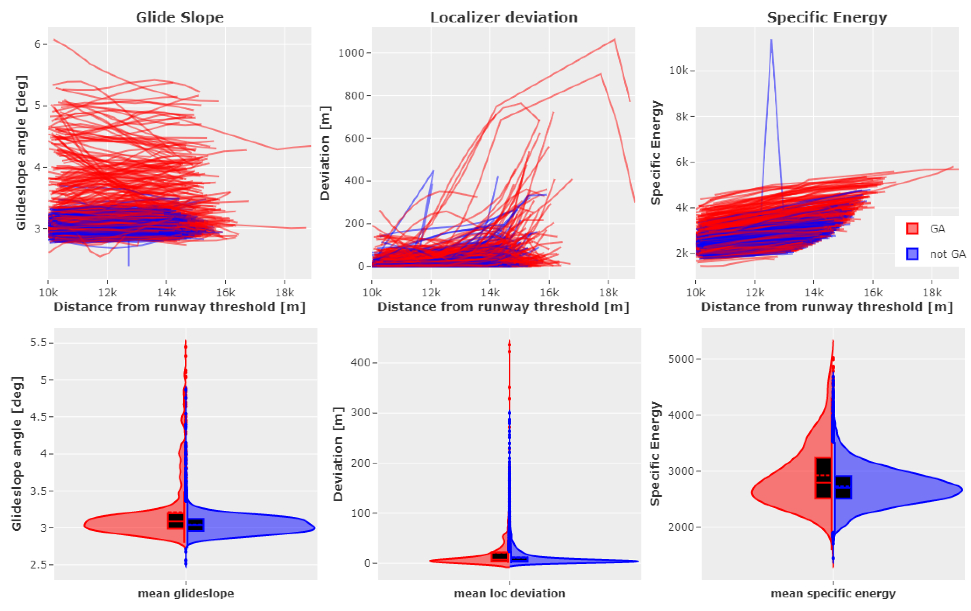 Proceedings 59 00006 g006