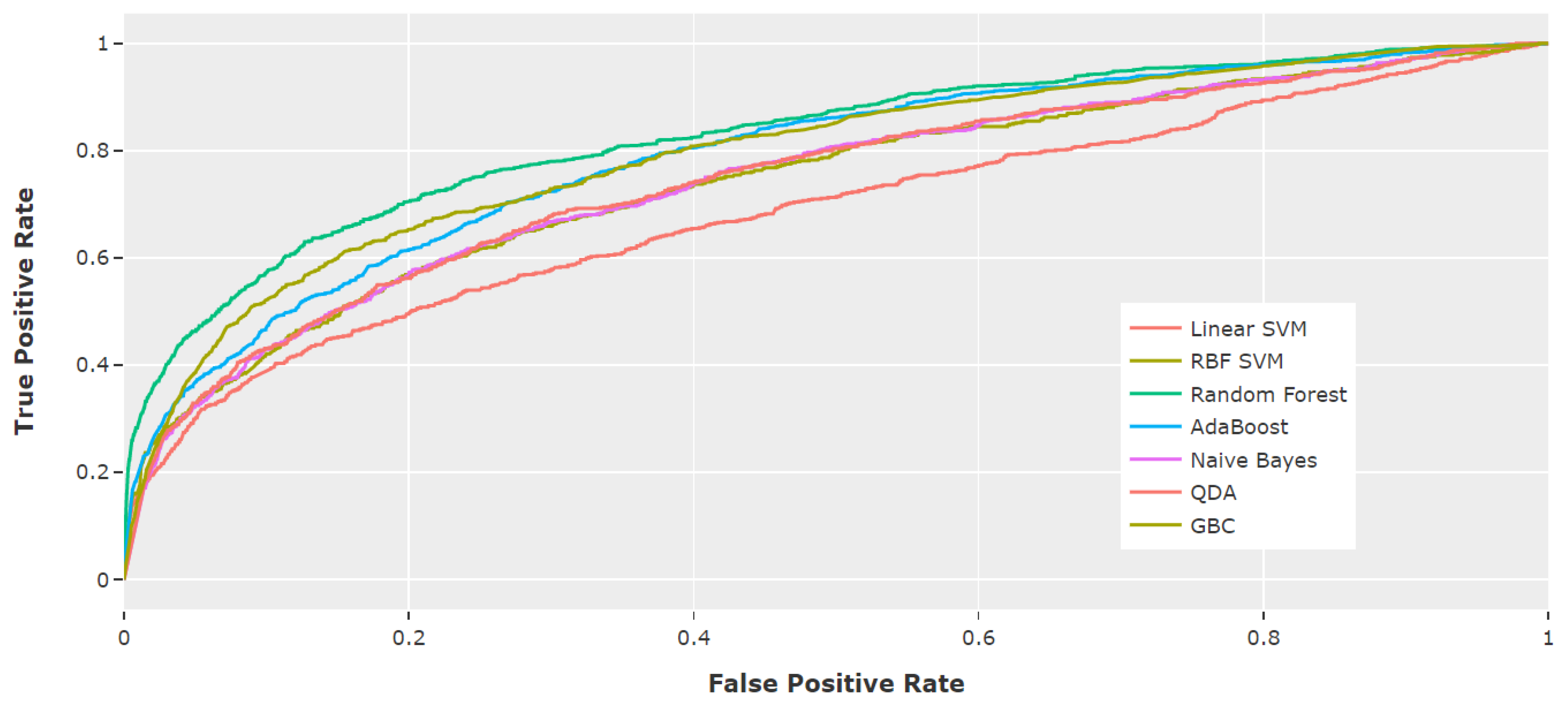 Proceedings 59 00006 g007