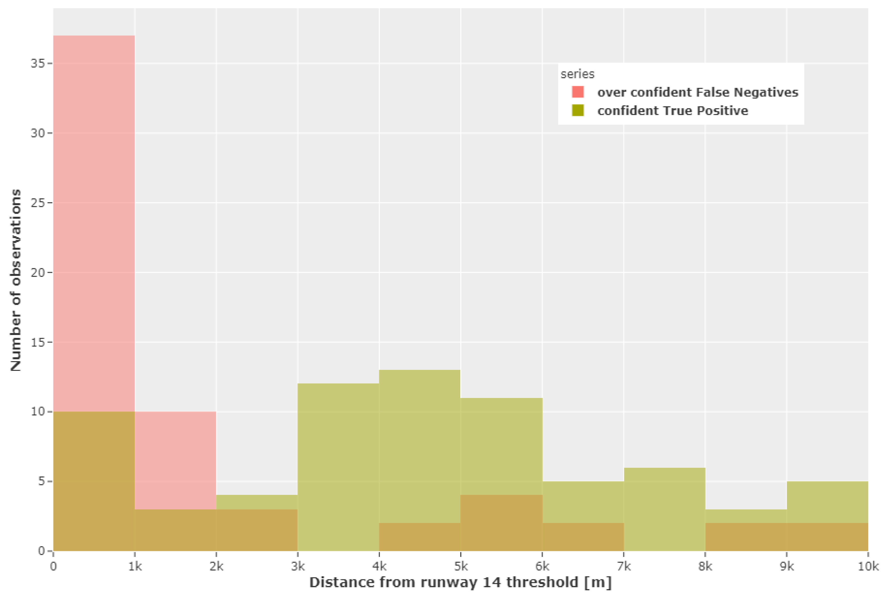 Proceedings 59 00006 g008