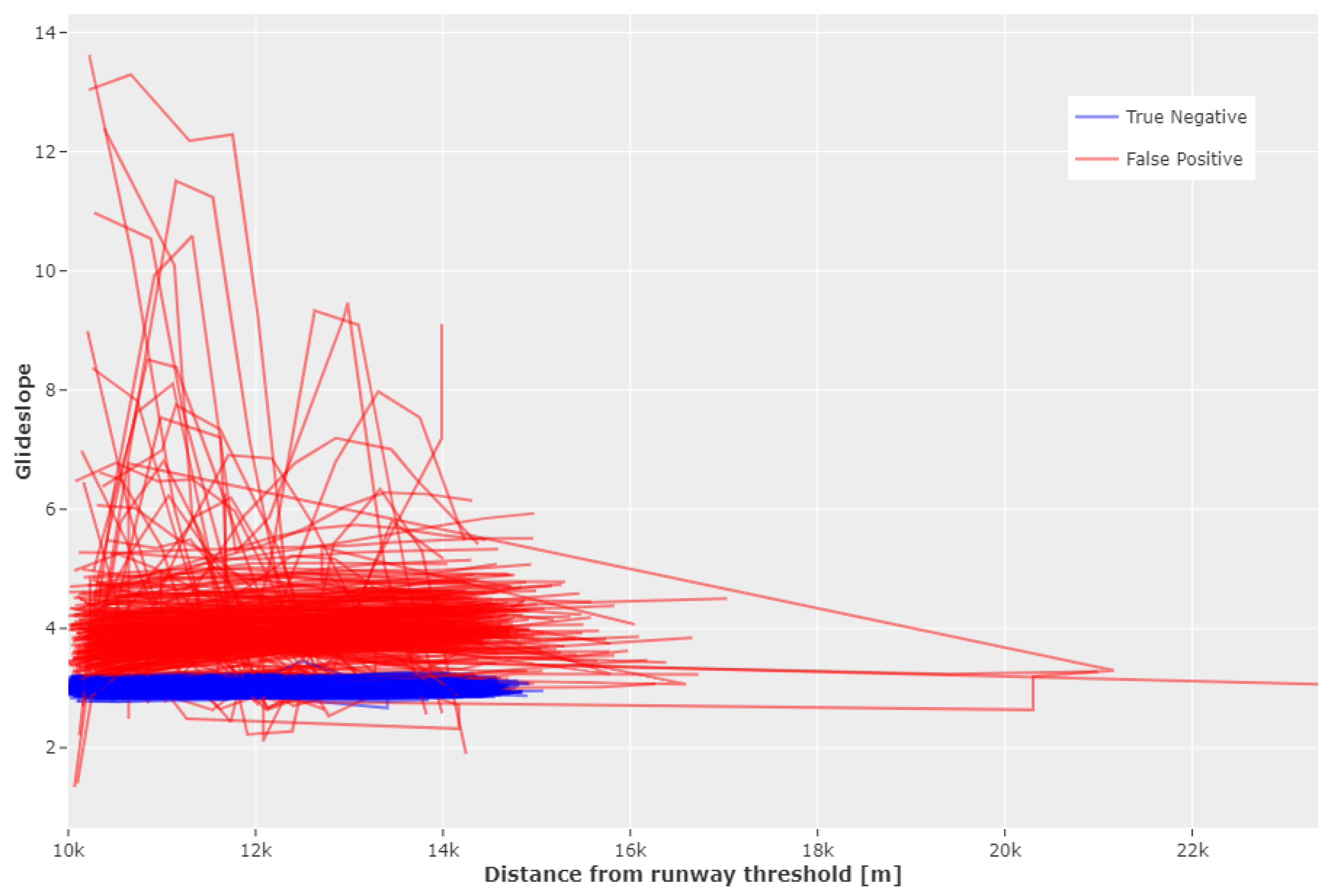 Proceedings 59 00006 g009