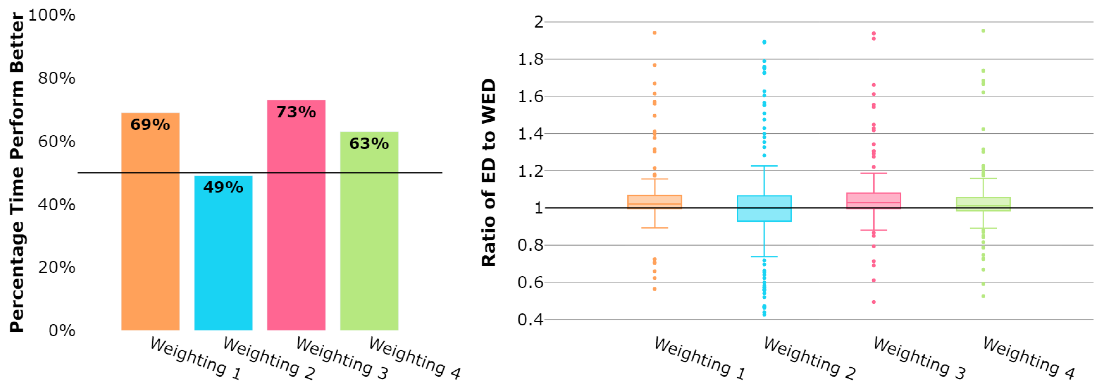 Proceedings 59 00007 g002