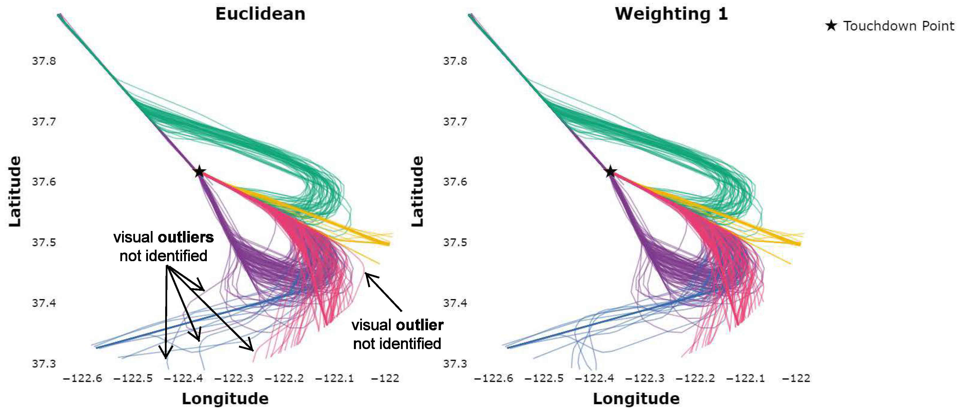 Proceedings 59 00007 g003