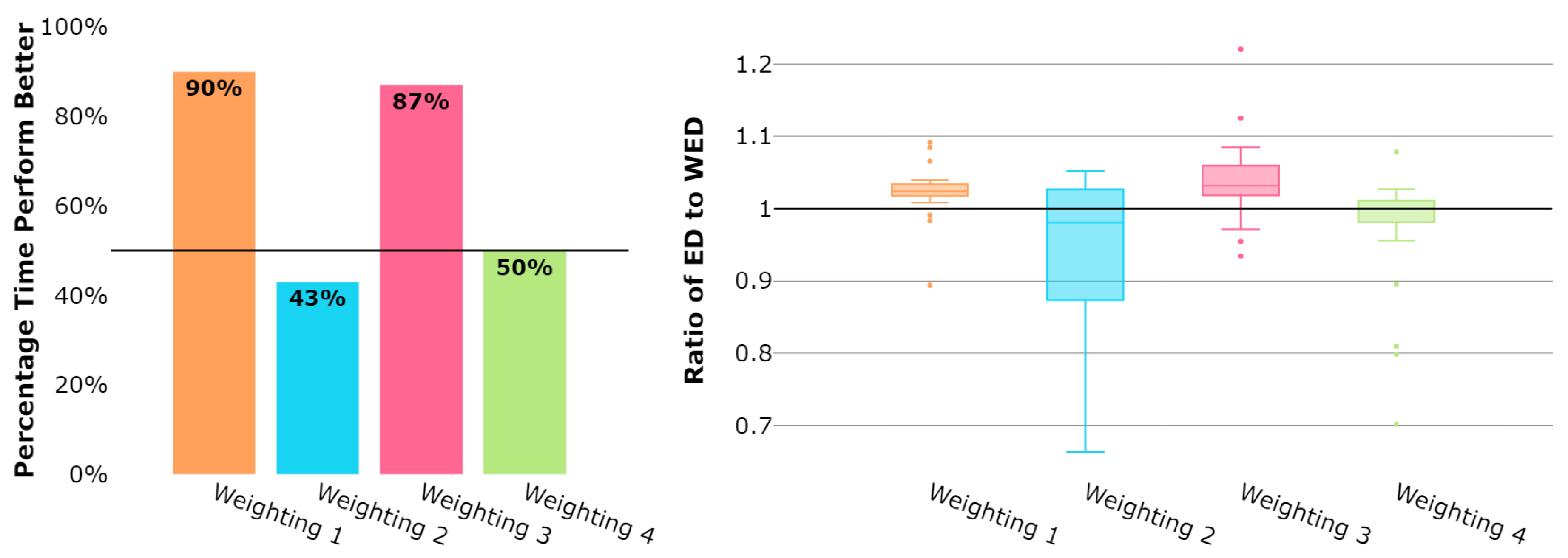 Proceedings 59 00007 g005