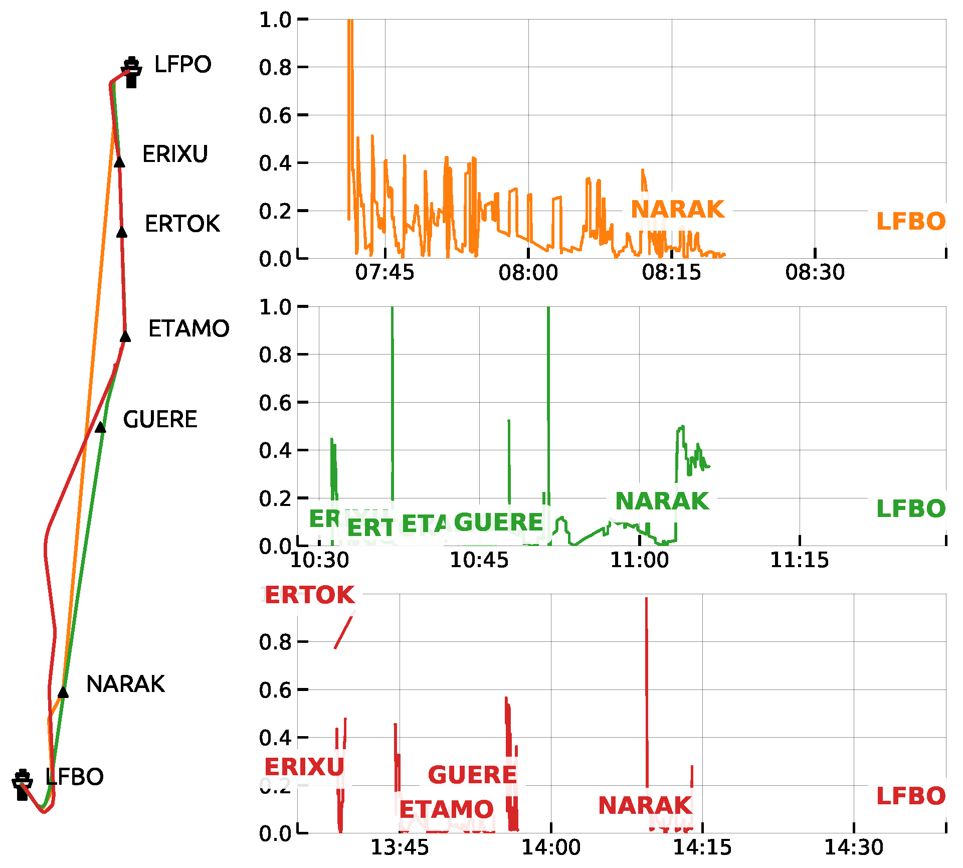 Proceedings 59 00008 g003