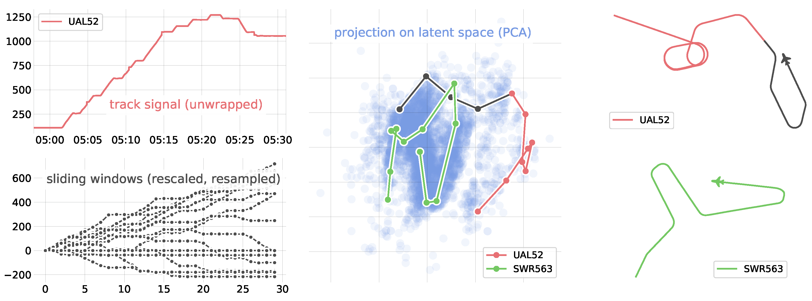 Proceedings 59 00008 g009