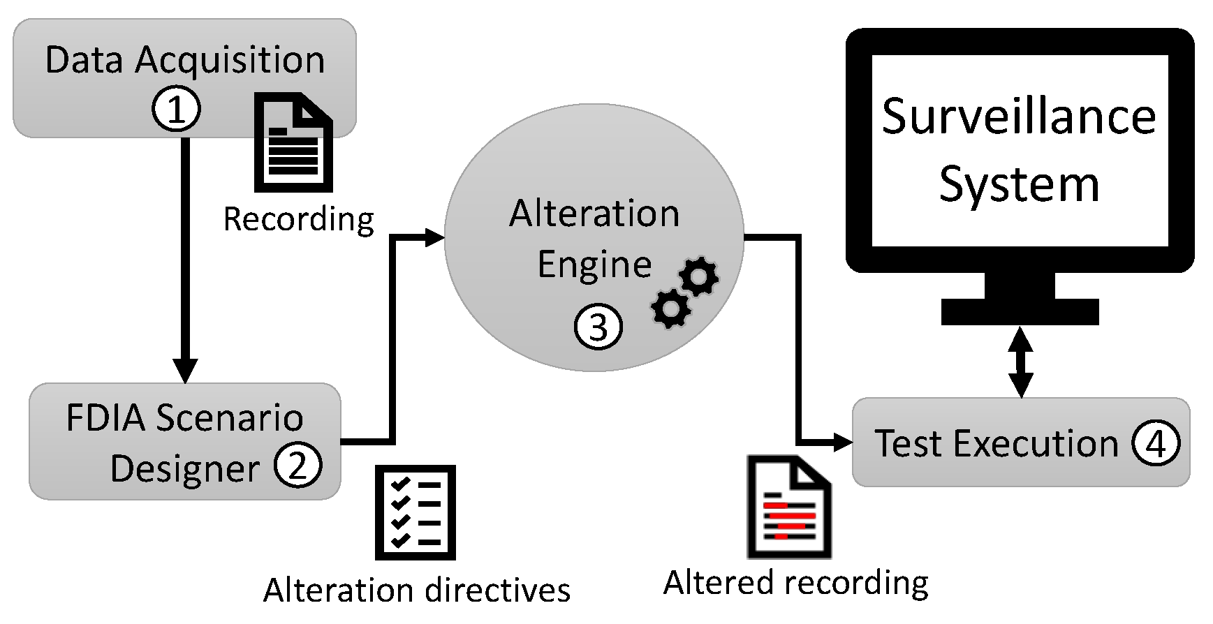 Proceedings 59 00009 g002