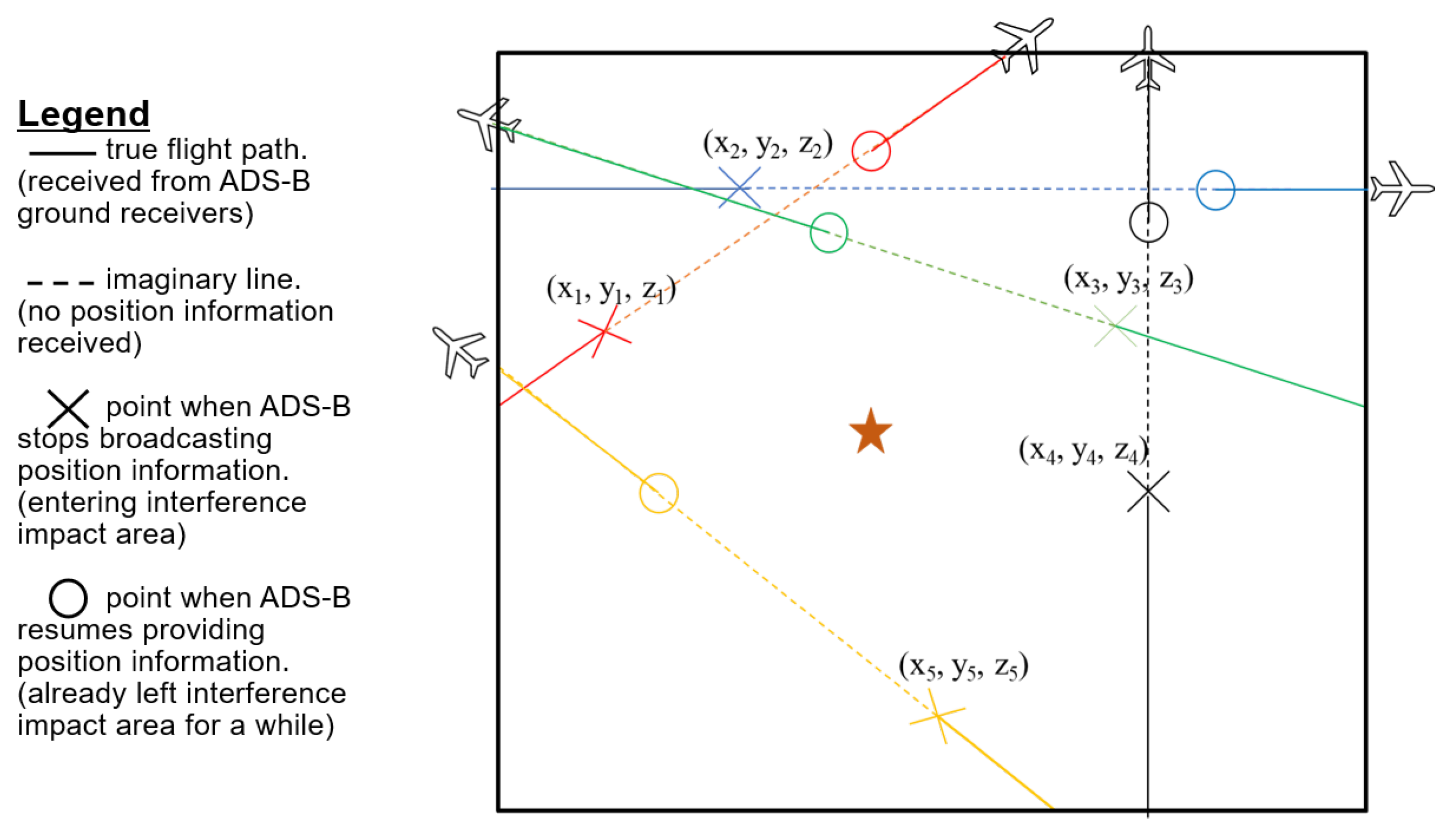 Proceedings 59 00010 g003