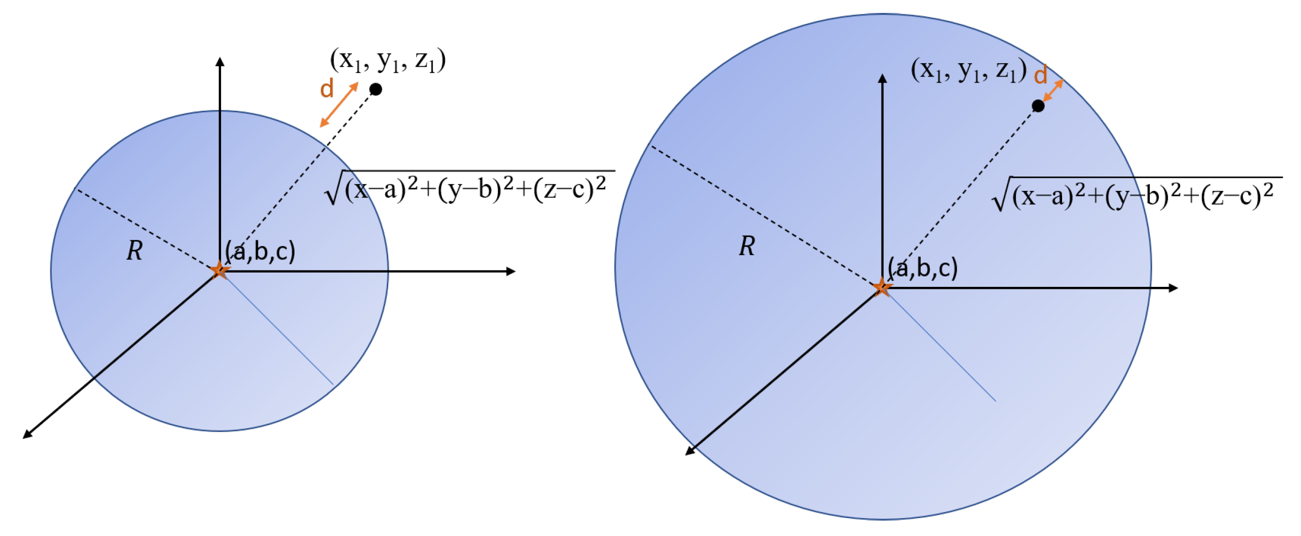 Proceedings 59 00010 g004