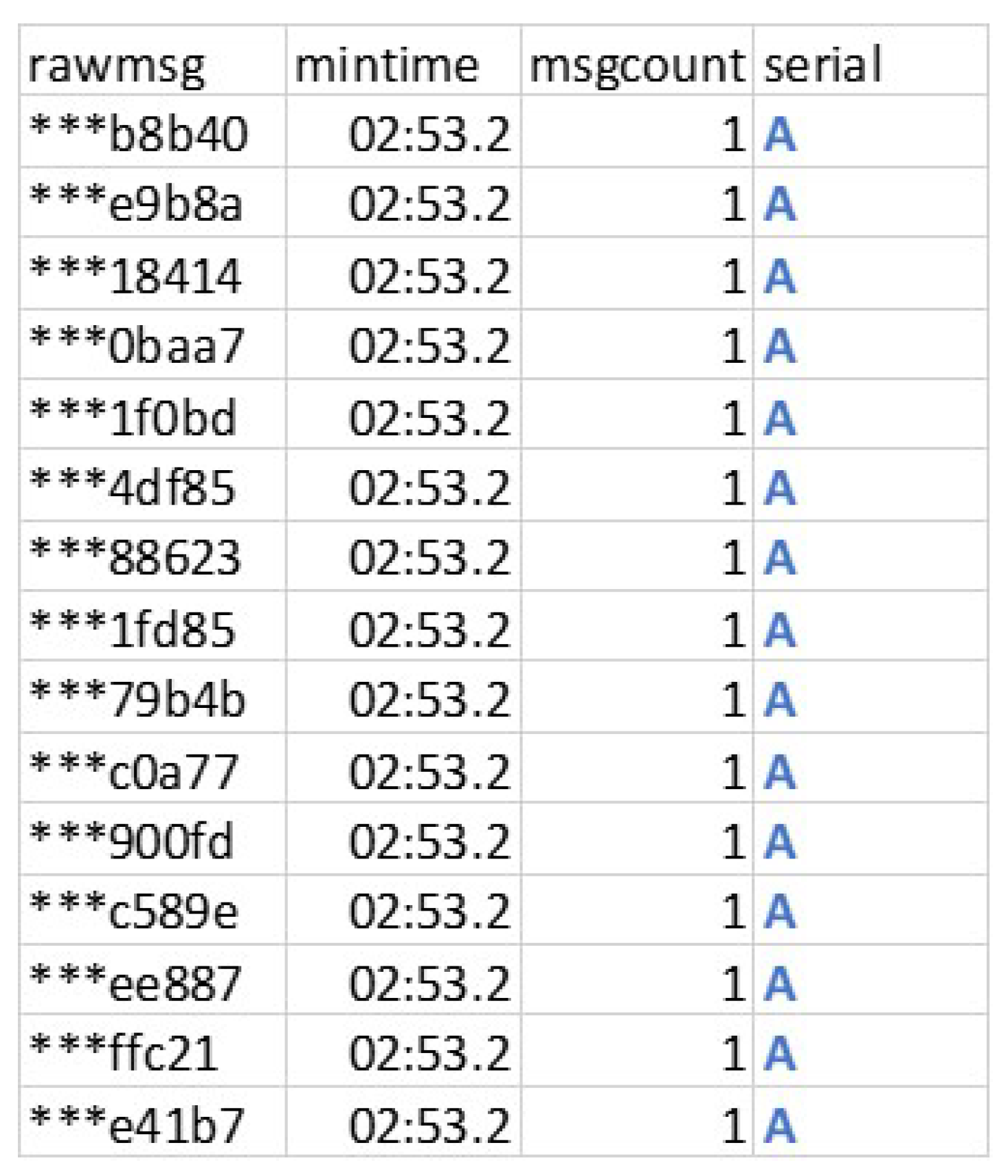 Proceedings 59 00010 g007