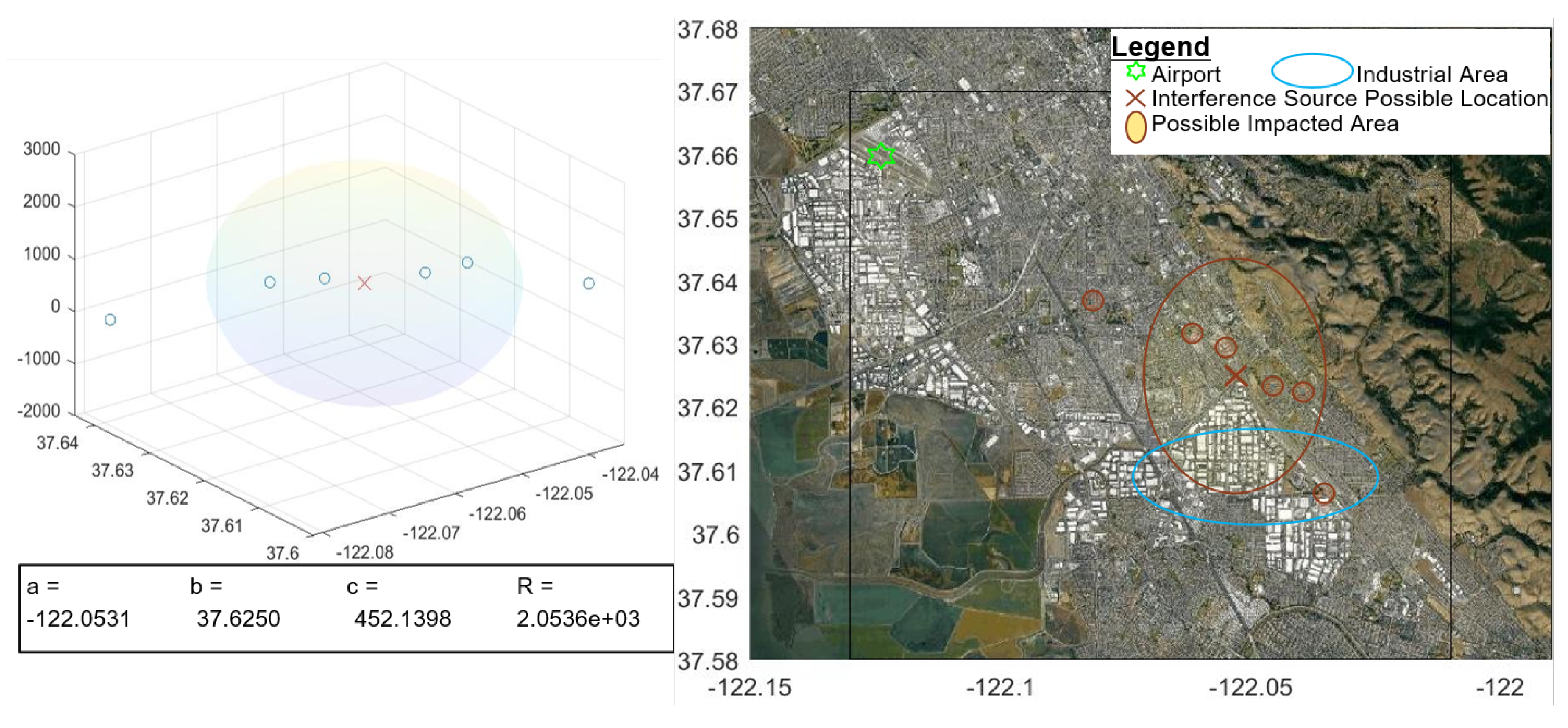 Proceedings 59 00010 g012