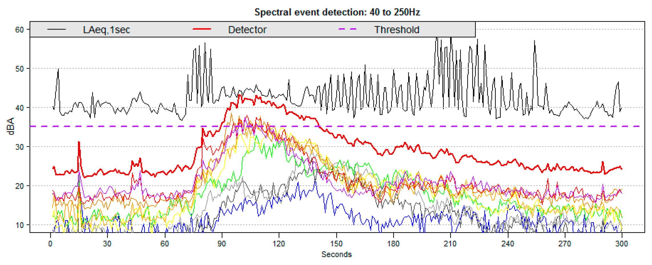 Proceedings 59 00013 g002b