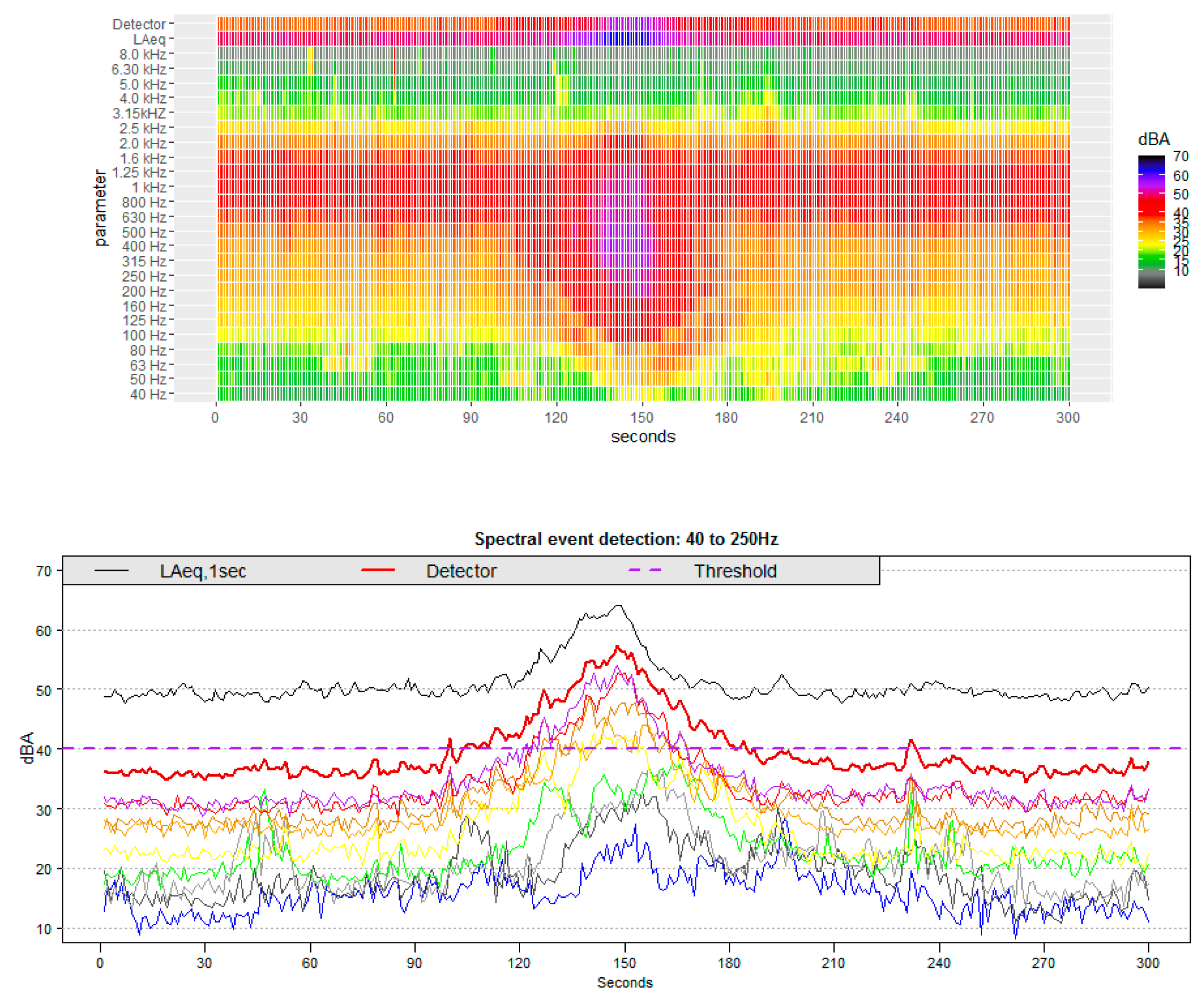 Proceedings 59 00013 g003