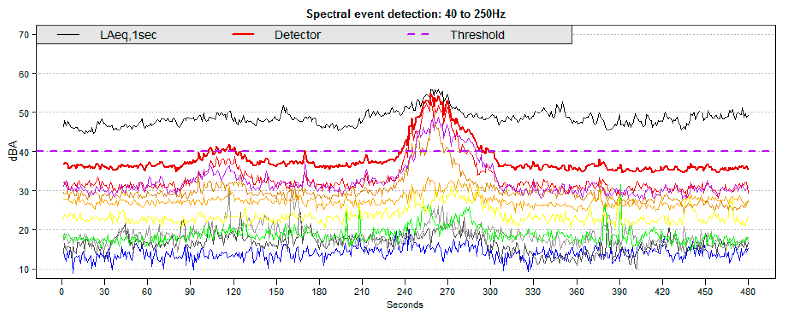 Proceedings 59 00013 g004a