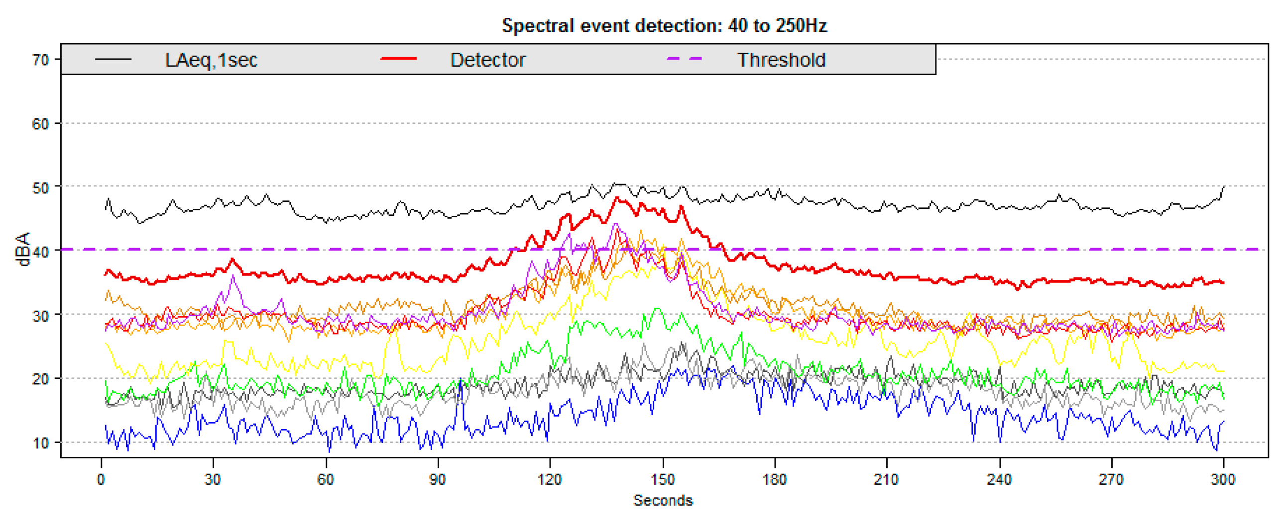 Proceedings 59 00013 g004b