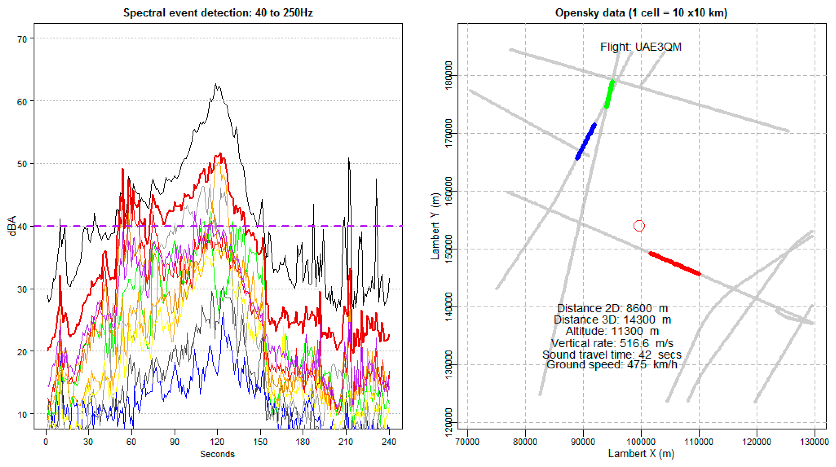 Proceedings 59 00013 g007