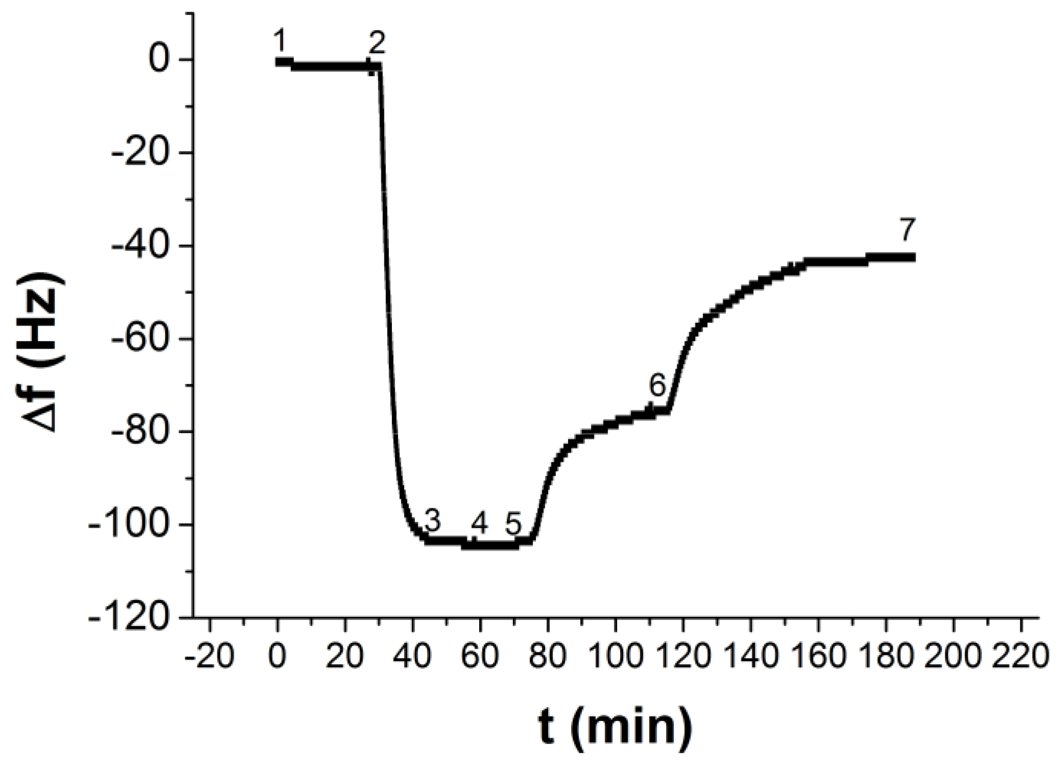 Proceedings 60 00006 g001 Proceedings 60 00006 g001