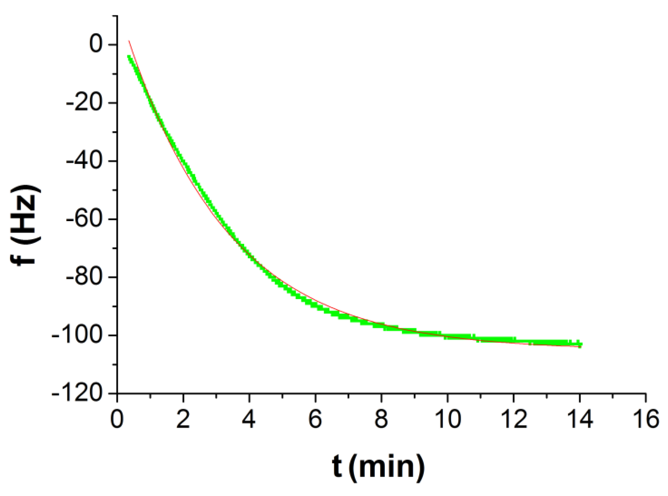 Proceedings 60 00006 g002 Proceedings 60 00006 g002