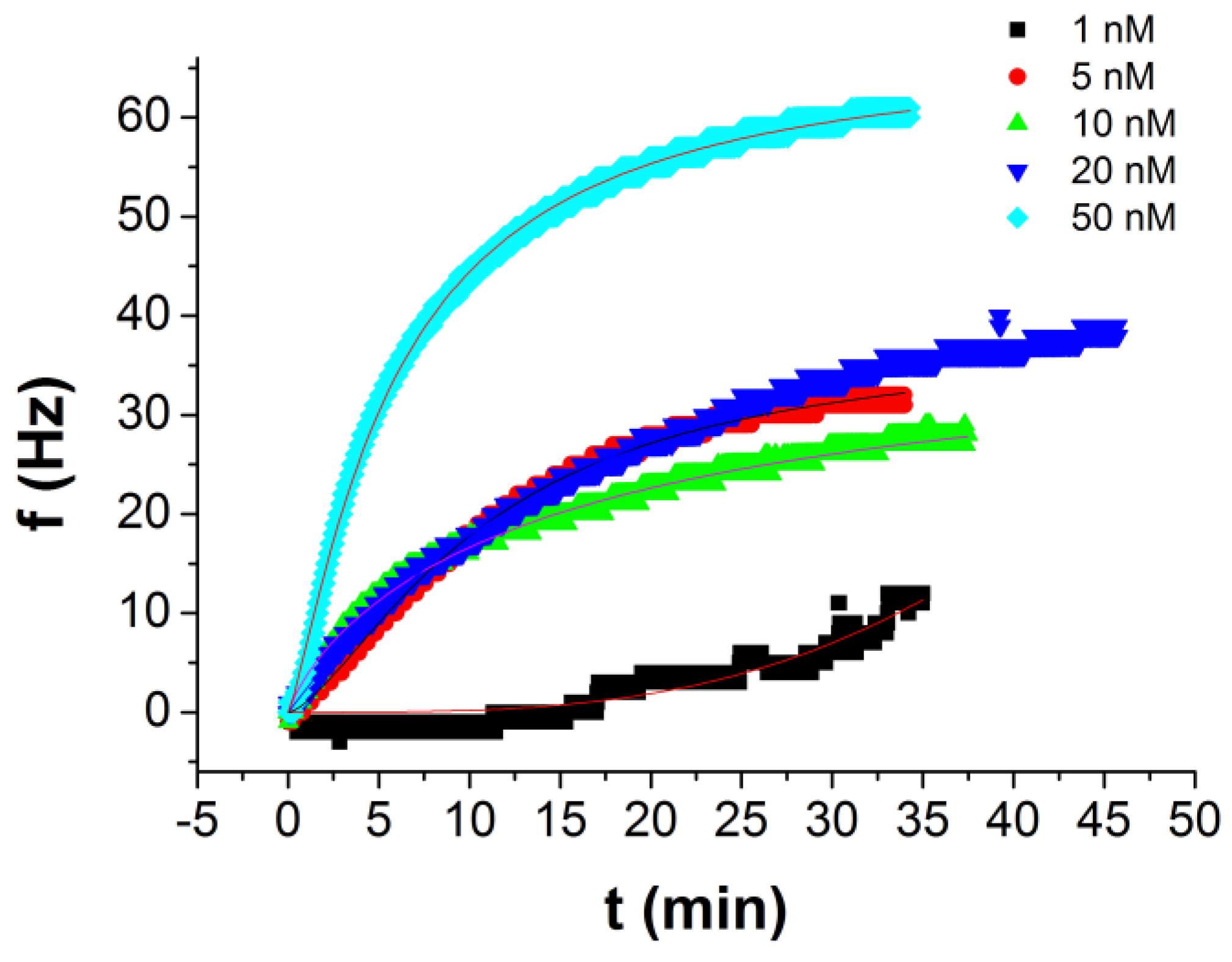 Proceedings 60 00006 g003 Proceedings 60 00006 g003