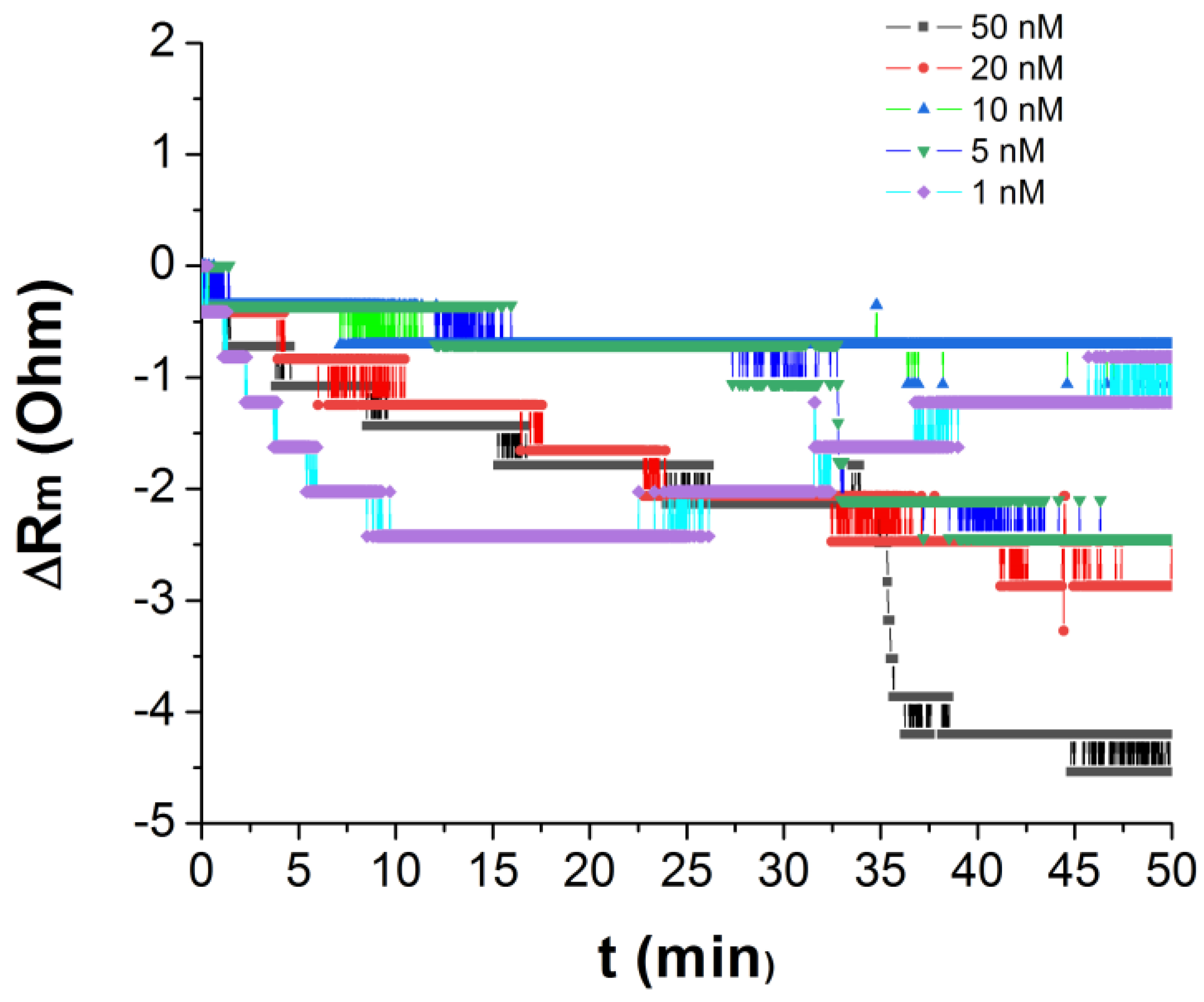 Proceedings 60 00006 g004 Proceedings 60 00006 g004
