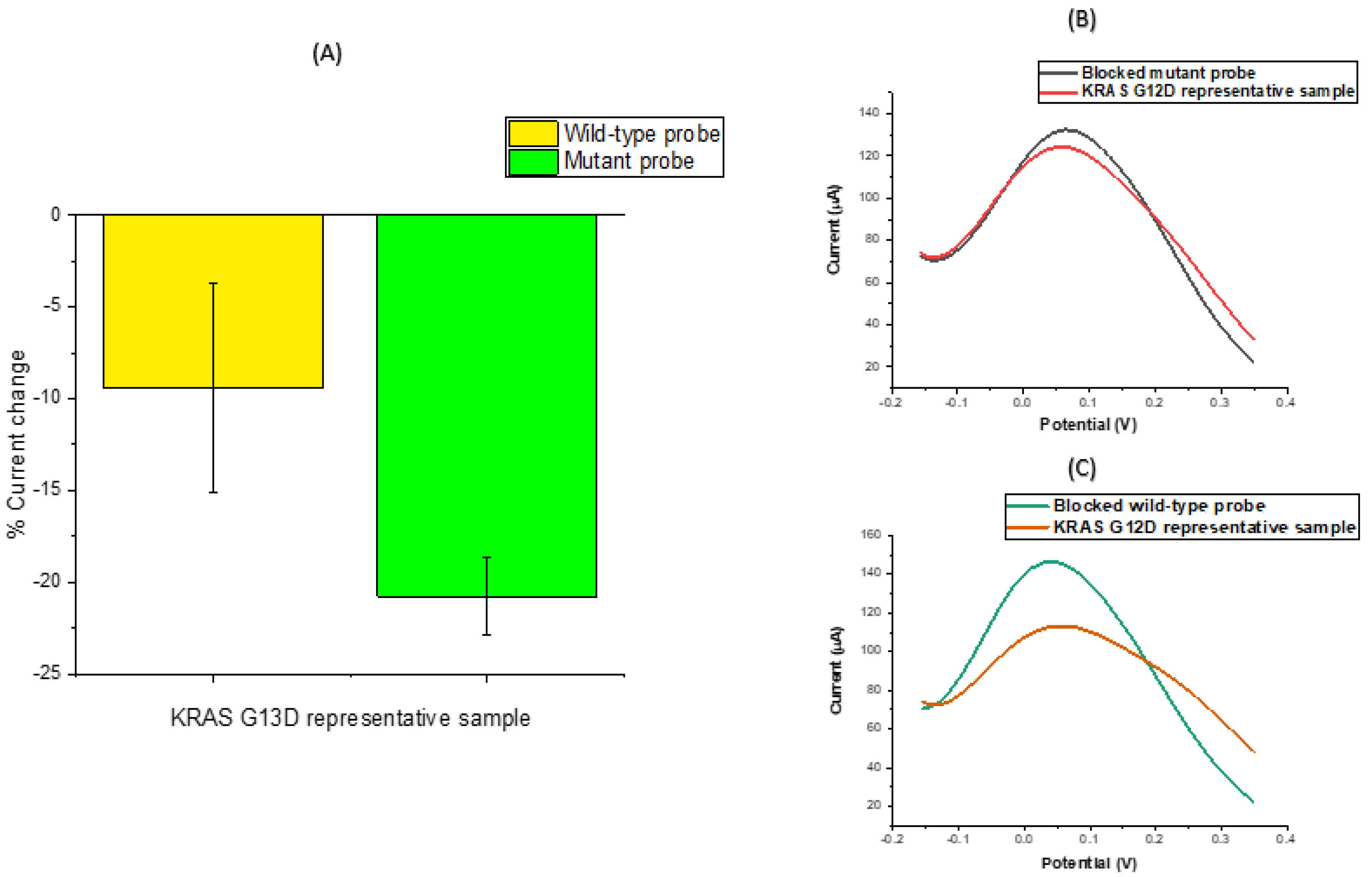 Proceedings 60 00015 g002