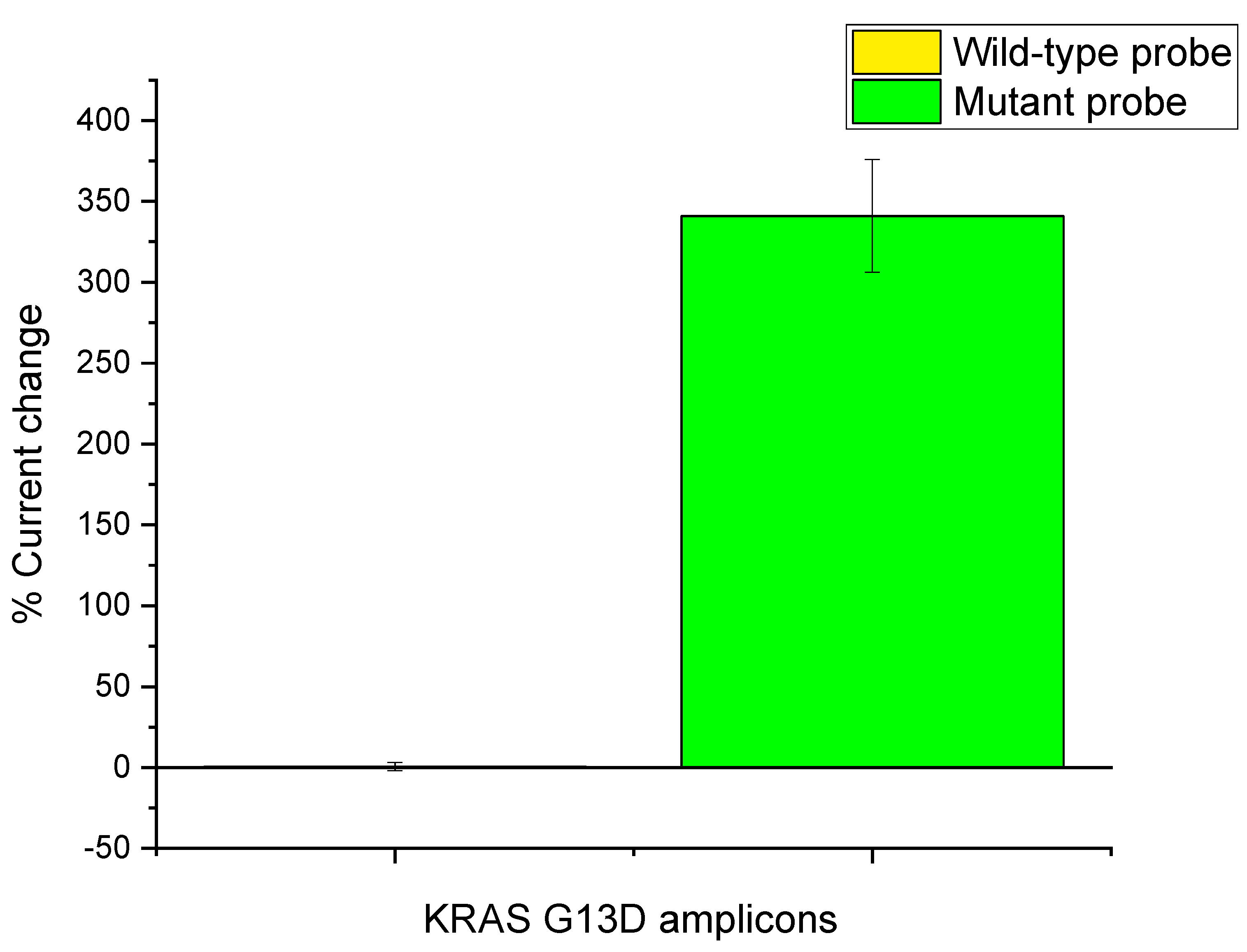 Proceedings 60 00015 g003