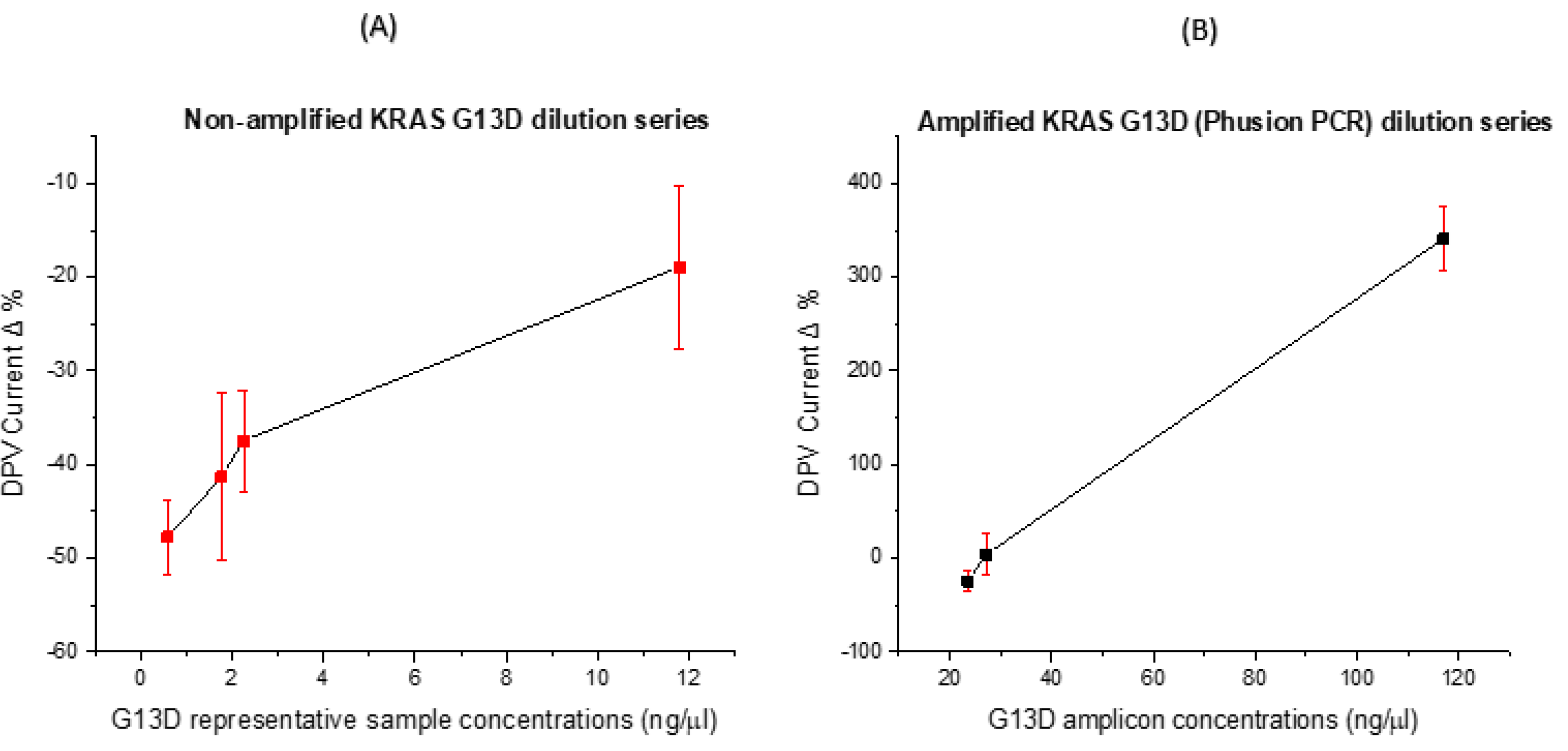 Proceedings 60 00015 g004