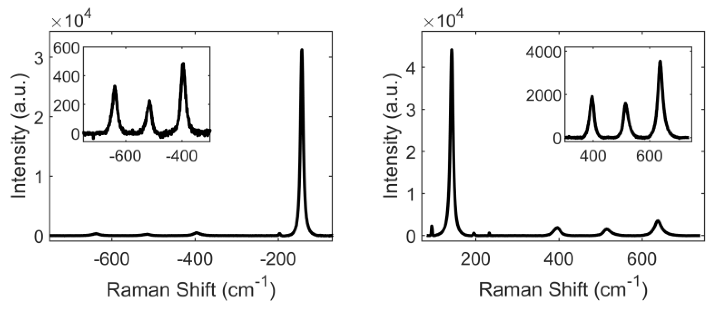 Proceedings 60 00016 g001
