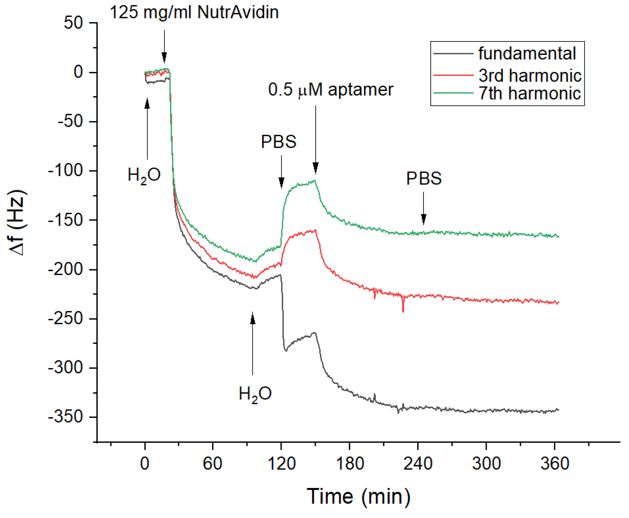 Proceedings 60 00018 g001