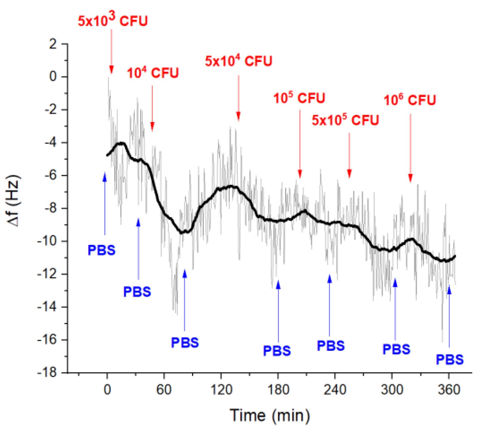 Proceedings 60 00018 g002