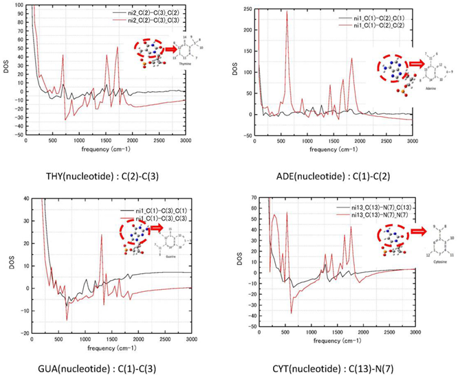 Proceedings 60 00025 i001