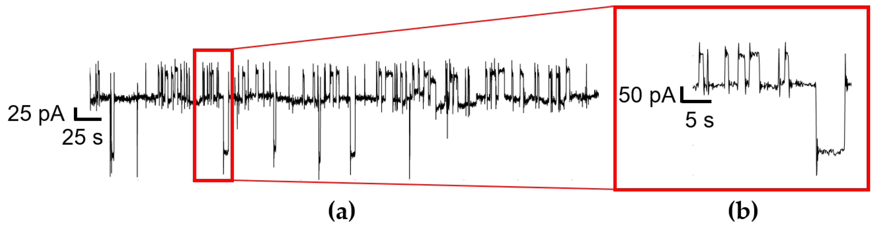 Proceedings 60 00027 g001