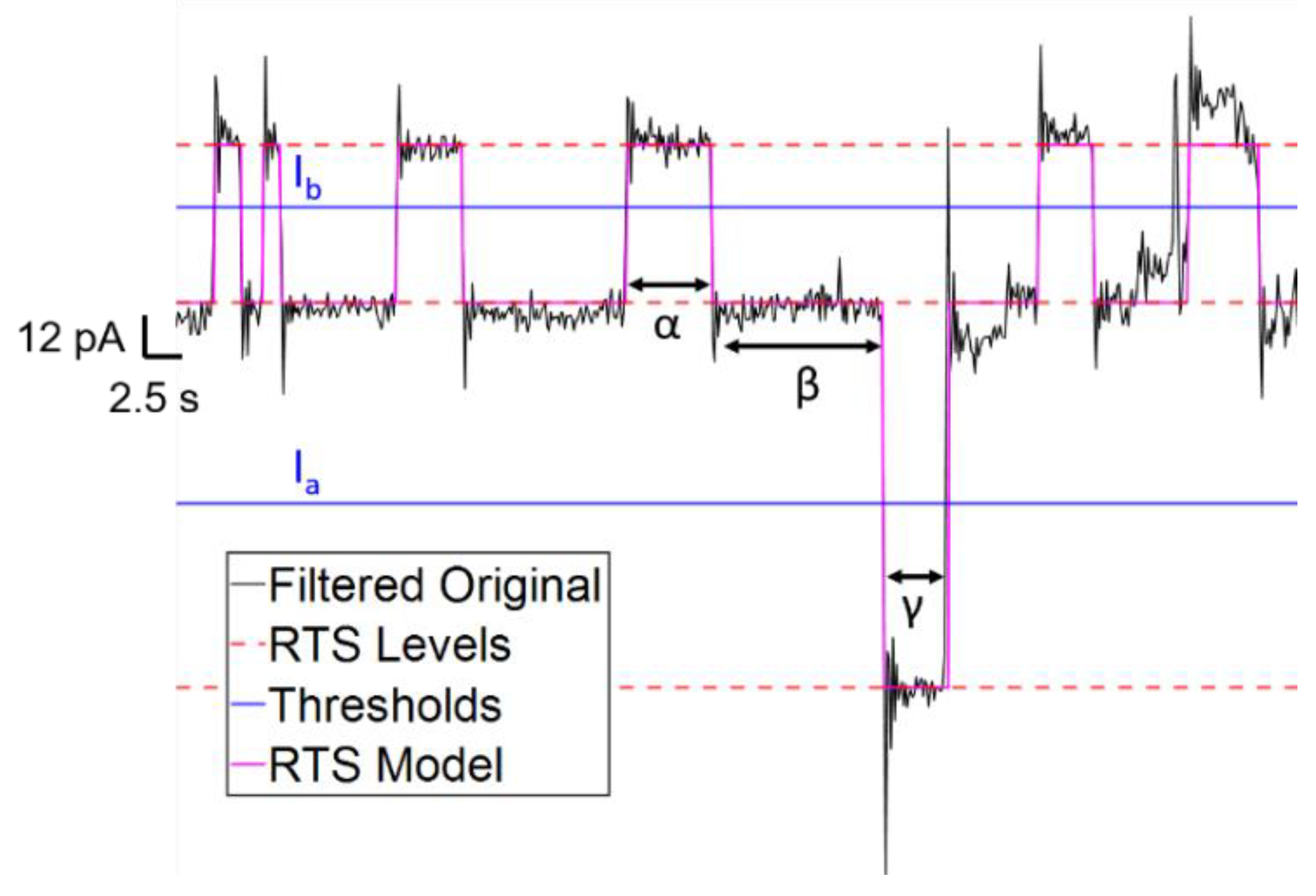 Proceedings 60 00027 g002