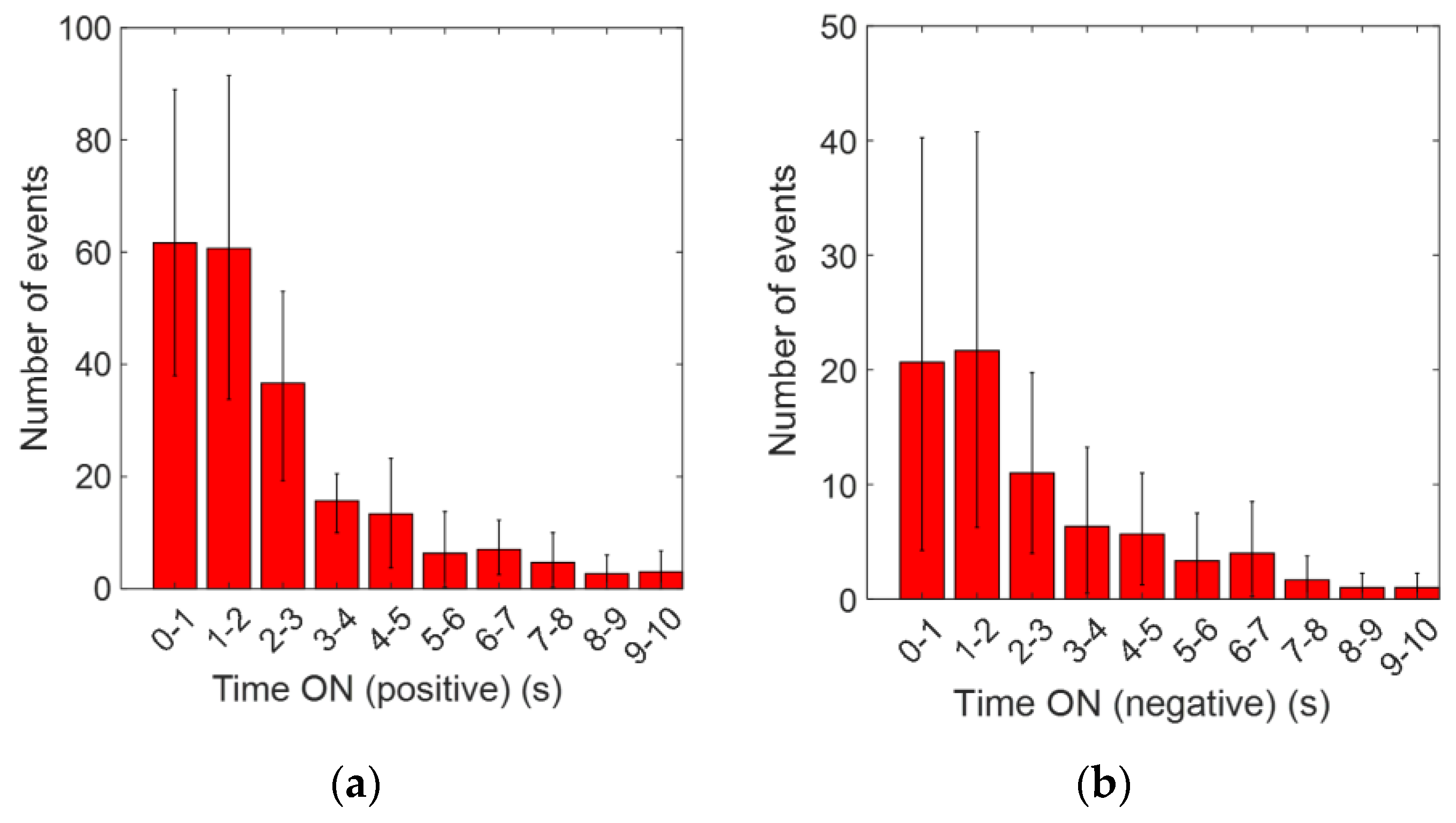 Proceedings 60 00027 g003