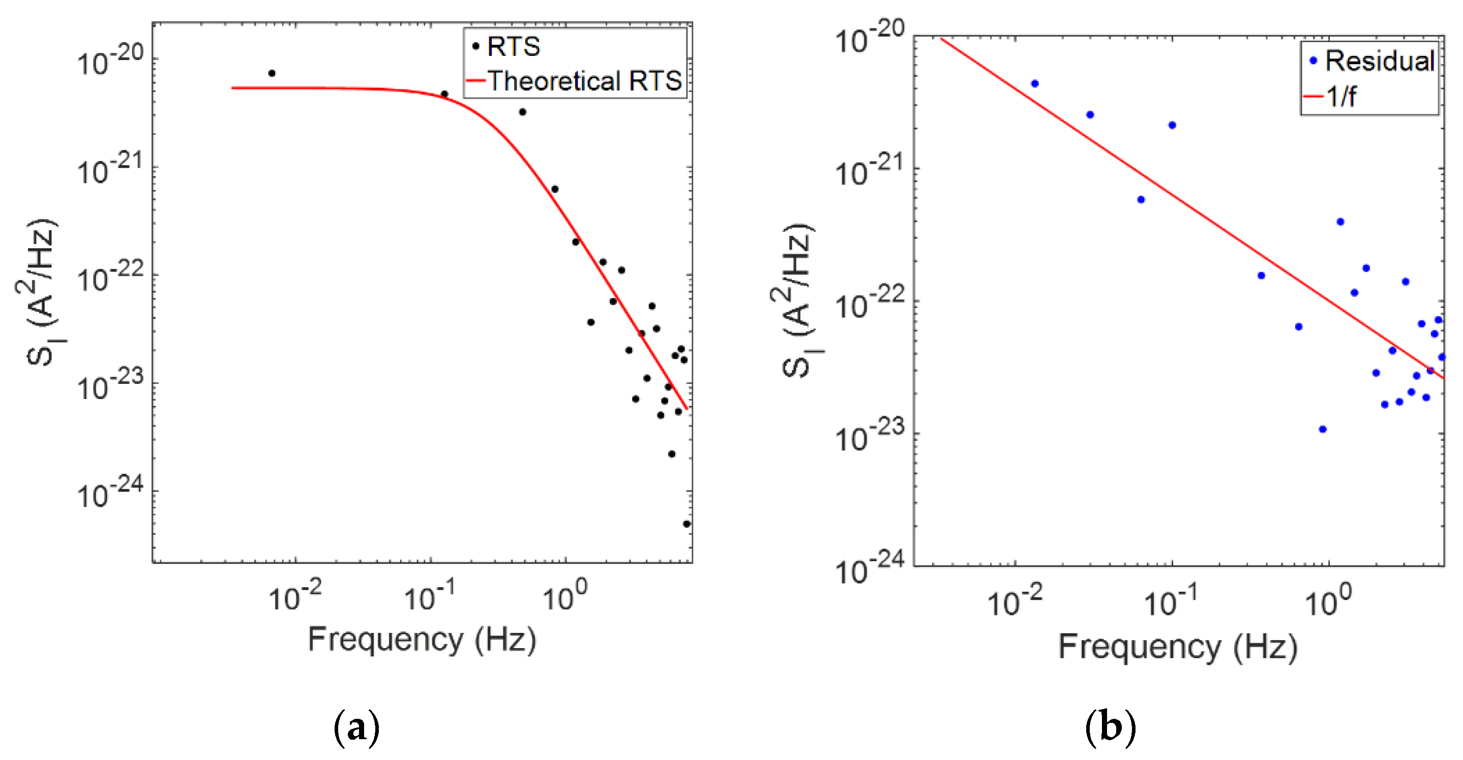 Proceedings 60 00027 g004
