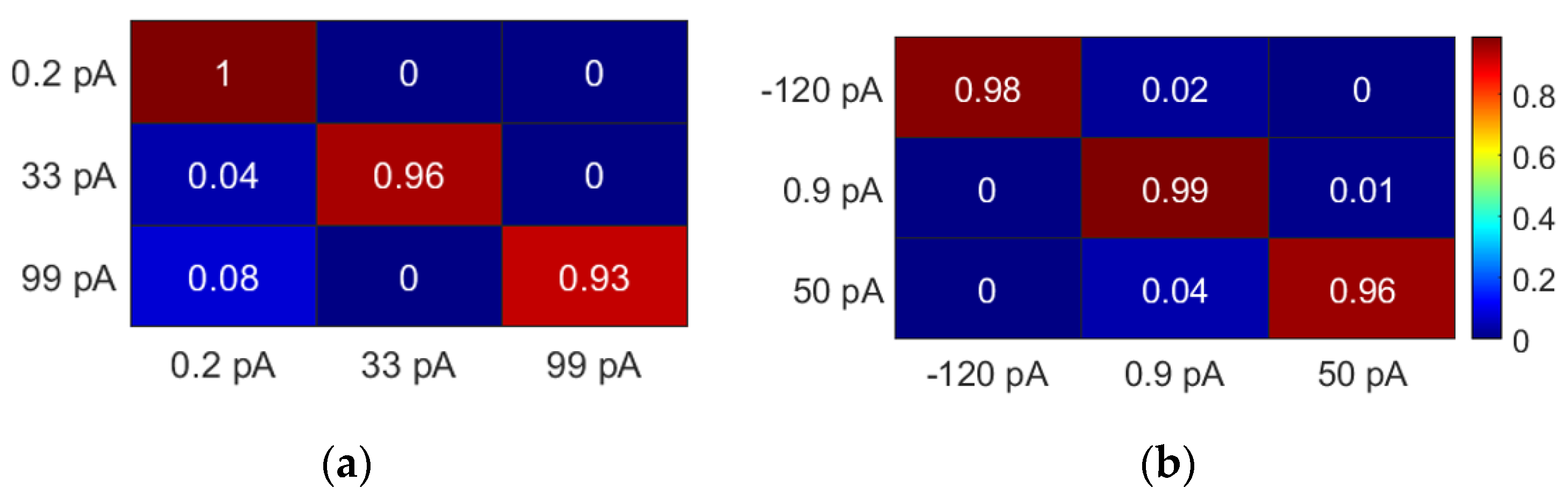 Proceedings 60 00027 g005