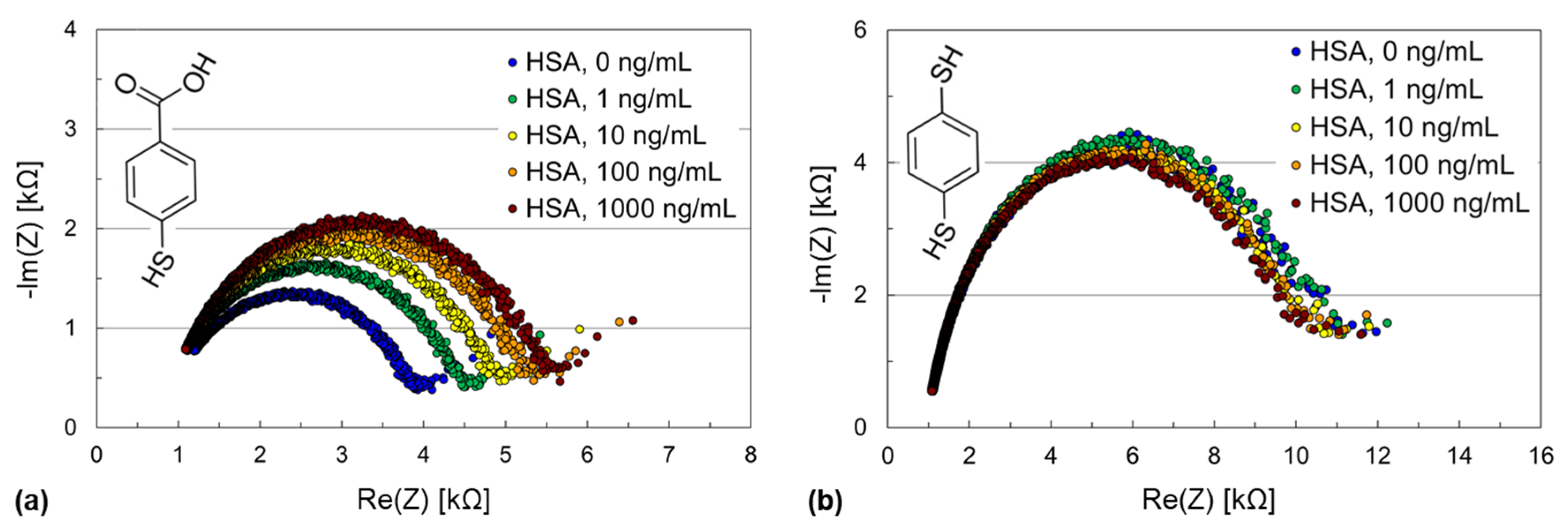 Proceedings 60 00038 g003